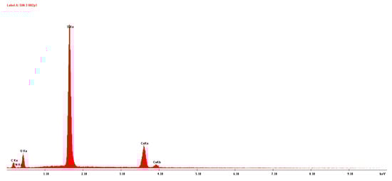 Materials 15 02260 g0a2 550