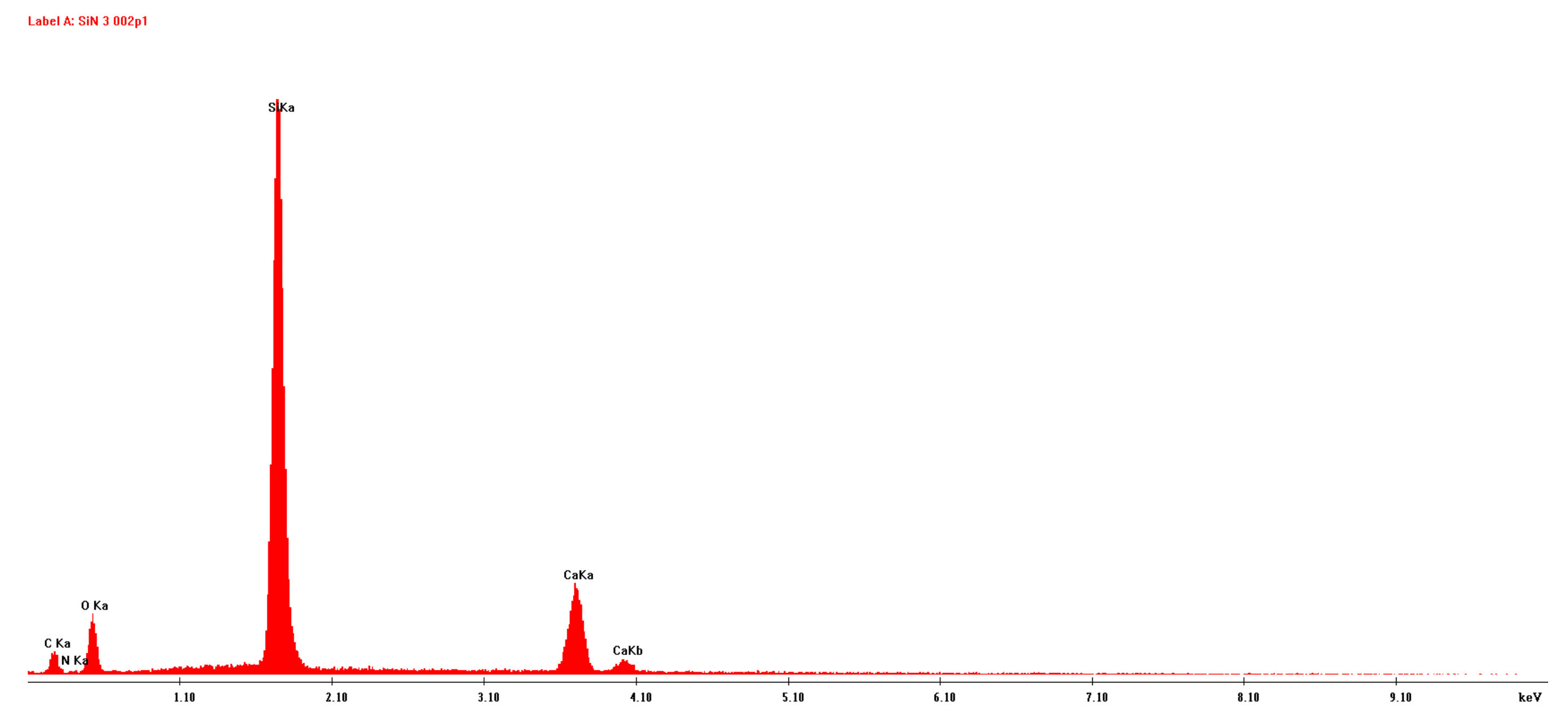 Materials 15 02260 g0a2