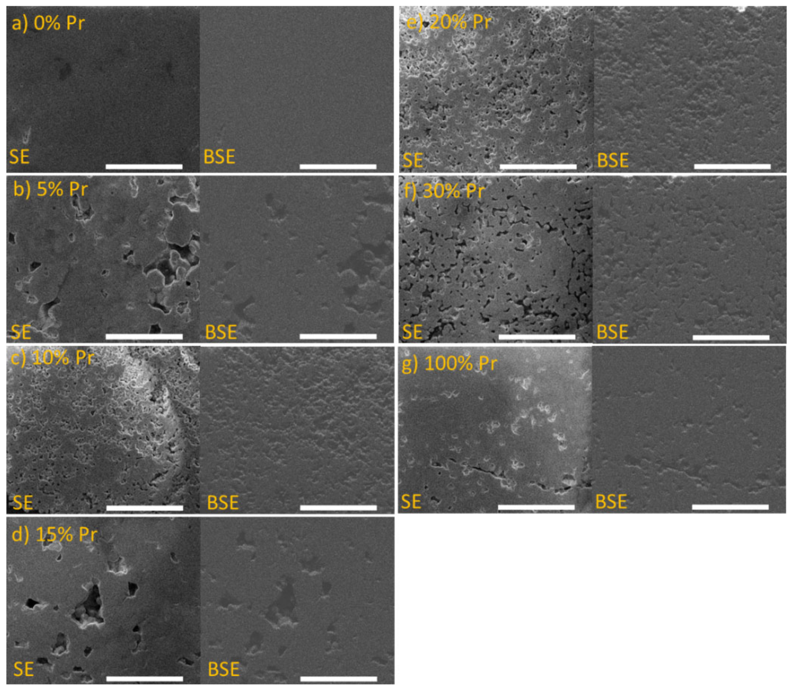 Materials 15 02267 g003