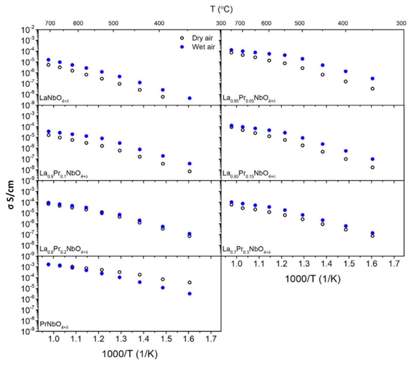 Materials 15 02267 g008