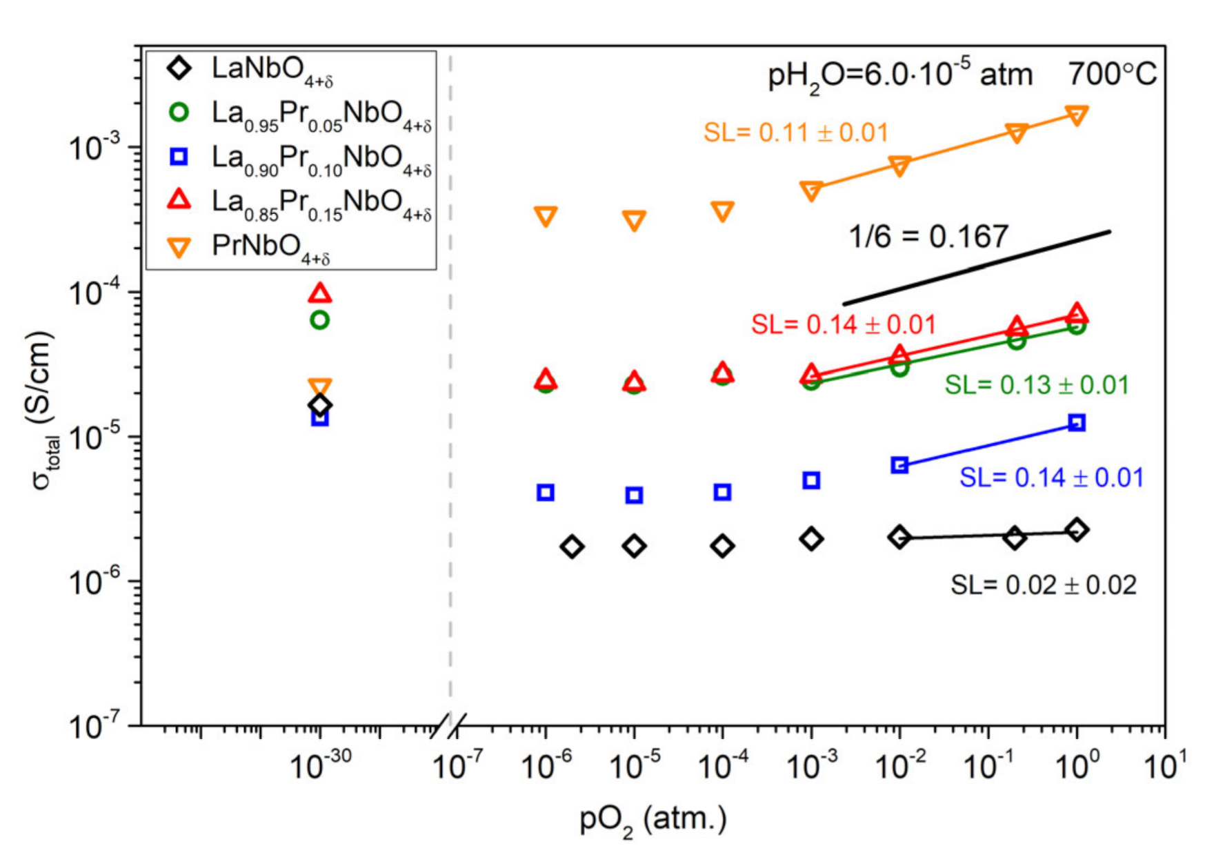 Materials 15 02267 g010