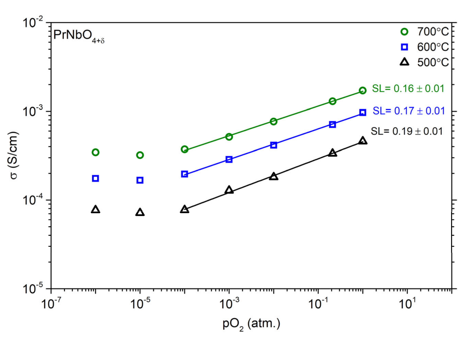 Materials 15 02267 g011