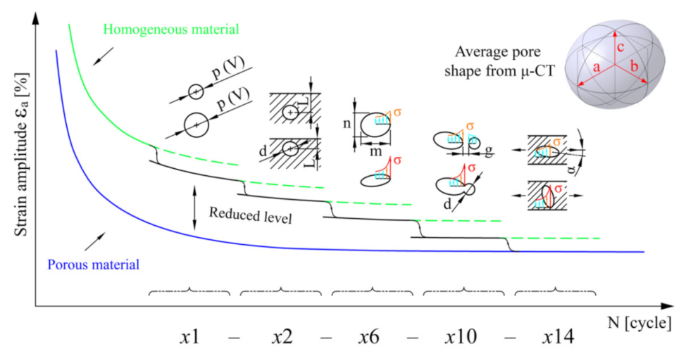 Materials 15 02269 g005 Materials 15 02269 g005