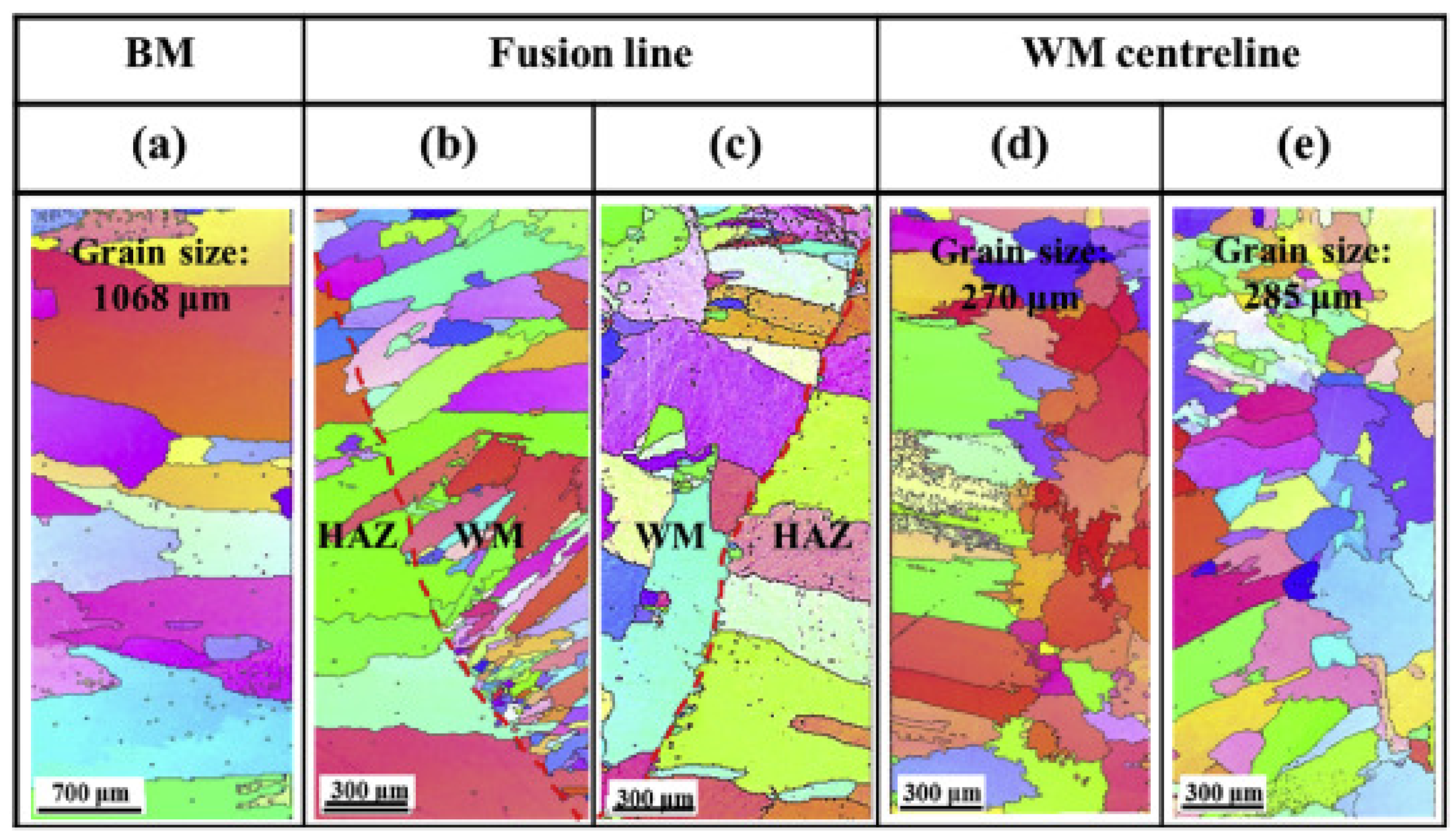 Materials 15 02273 g004