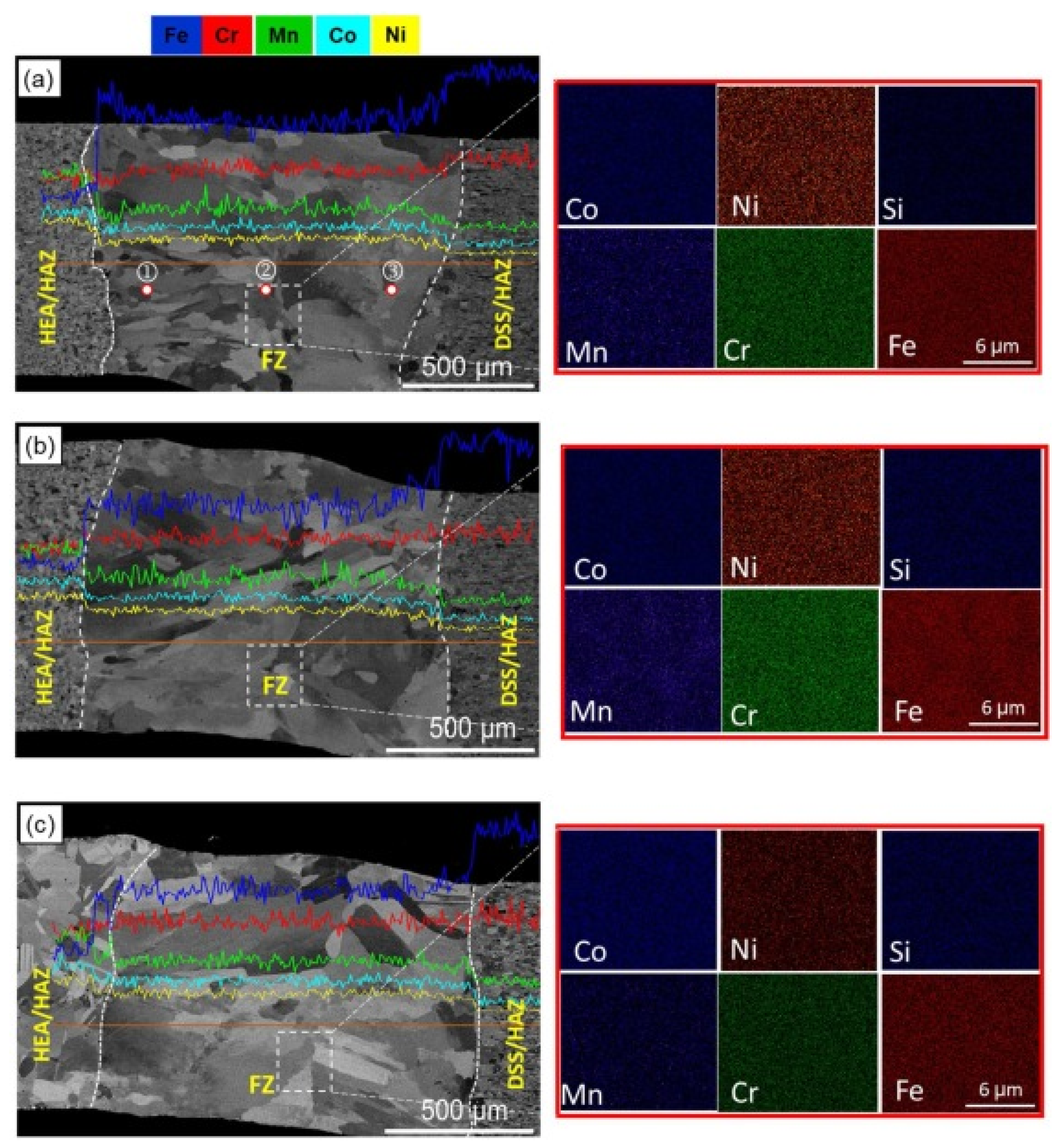 Materials 15 02273 g009
