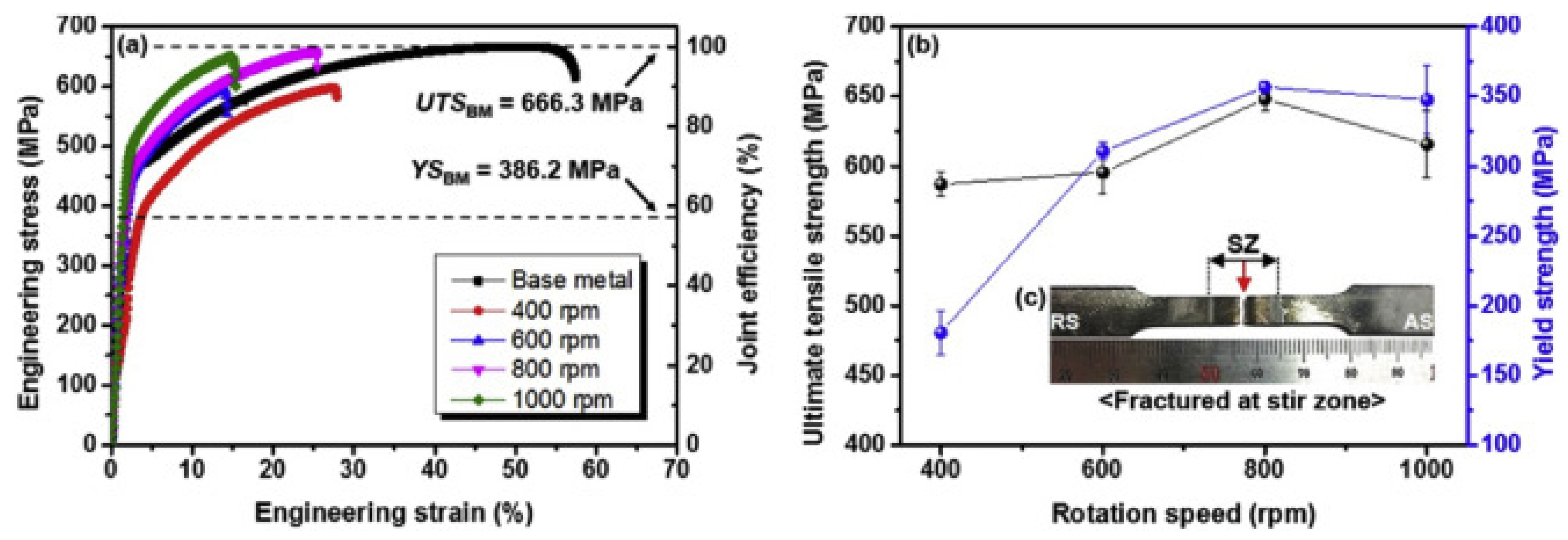 Materials 15 02273 g014