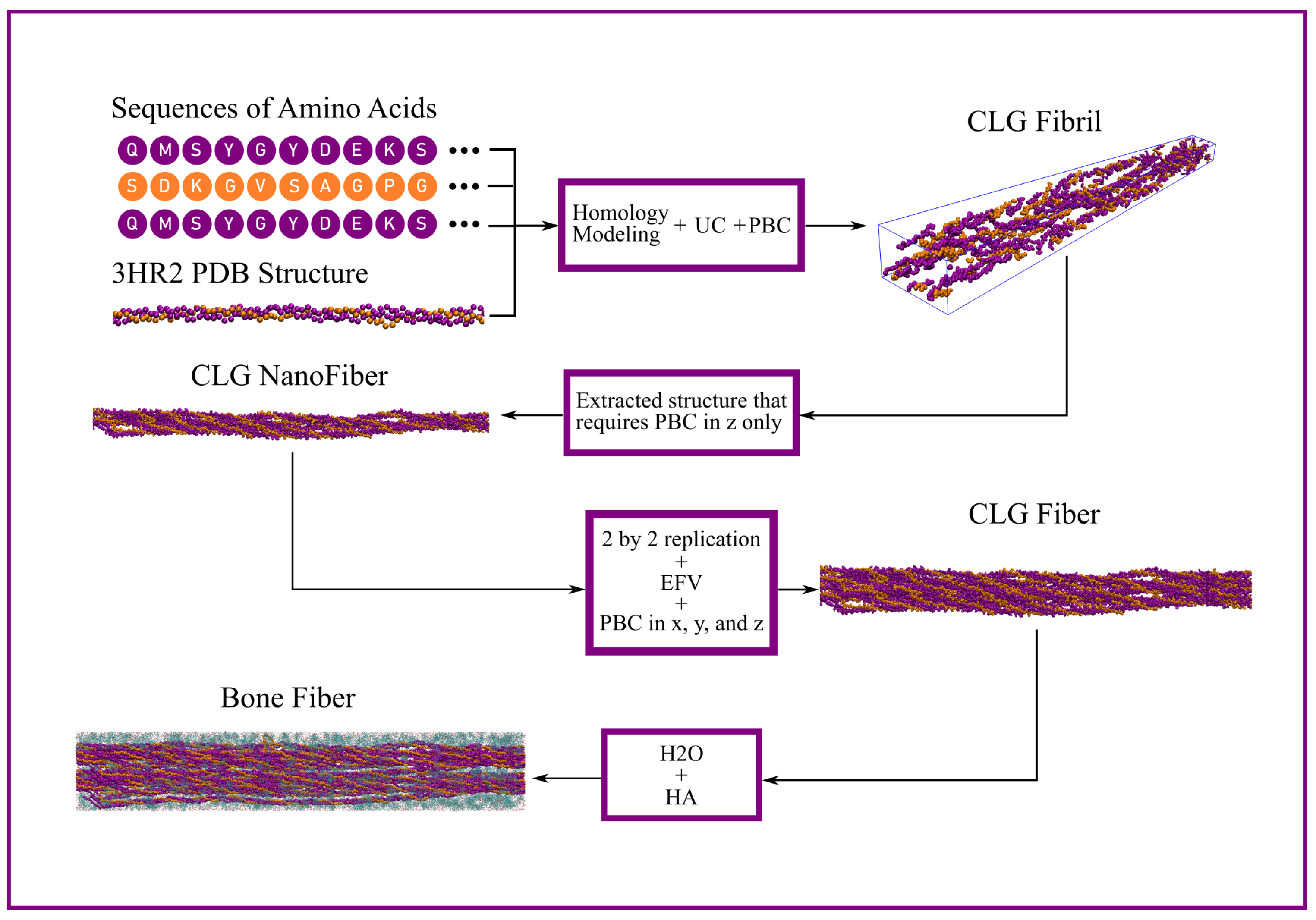 Materials 15 02274 g002