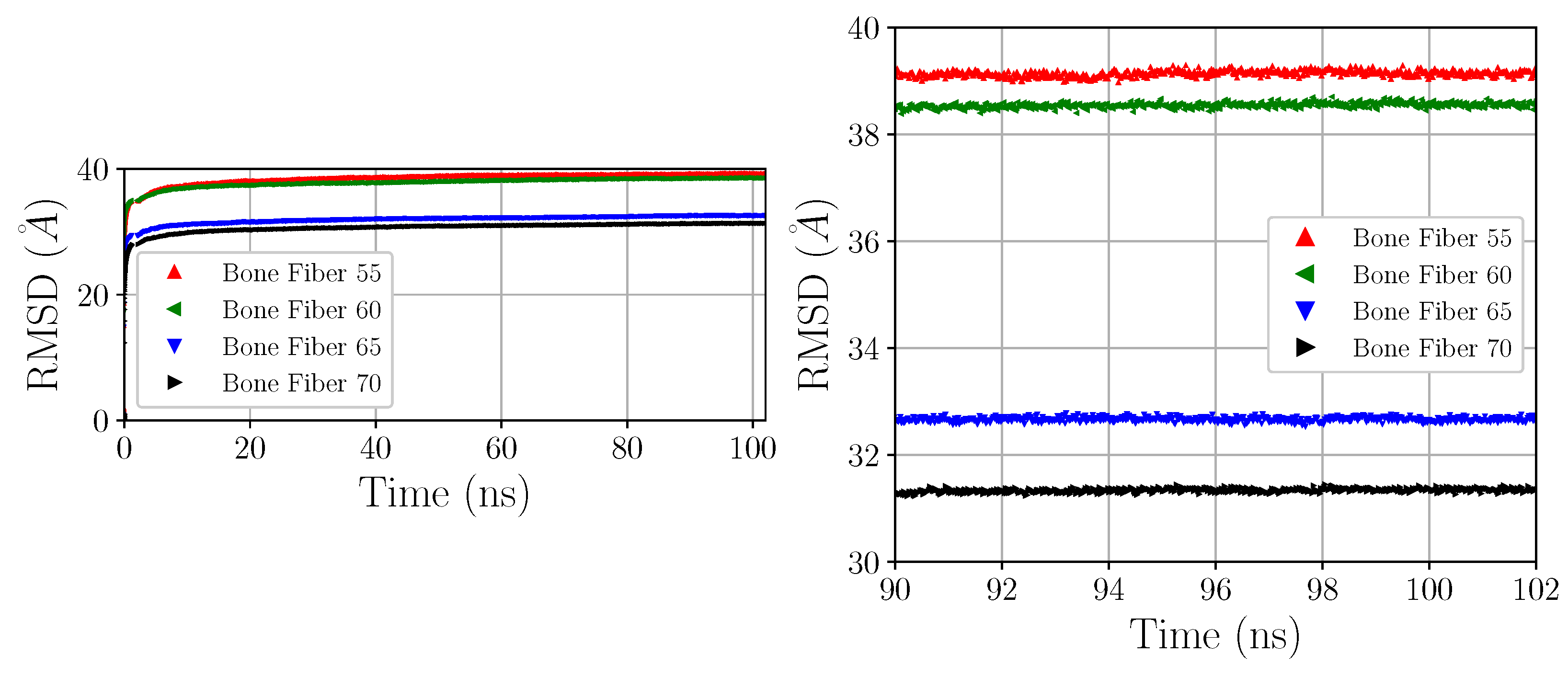 Materials 15 02274 g009