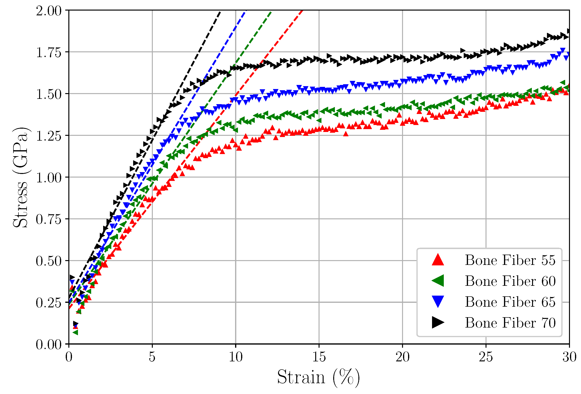 Materials 15 02274 g011
