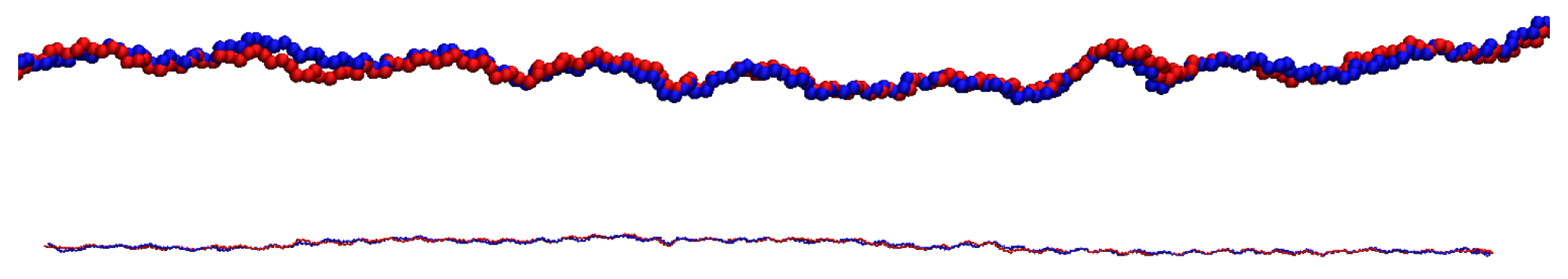 Materials 15 02274 g0a2