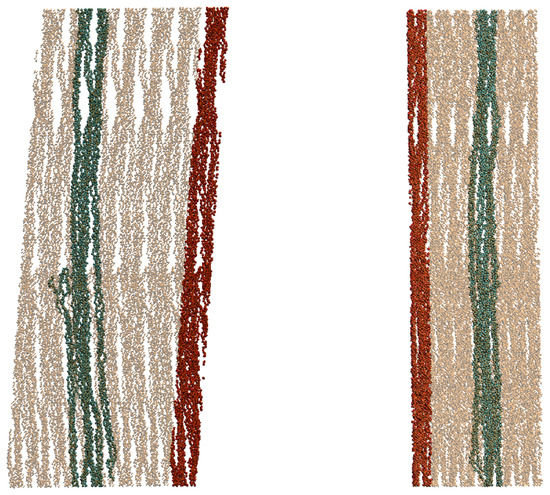 Materials 15 02274 g0a3 550