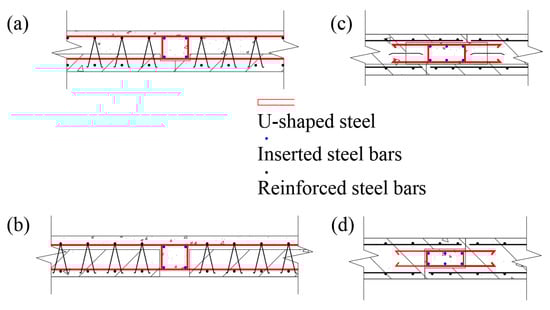Materials 15 02276 g0a2 550