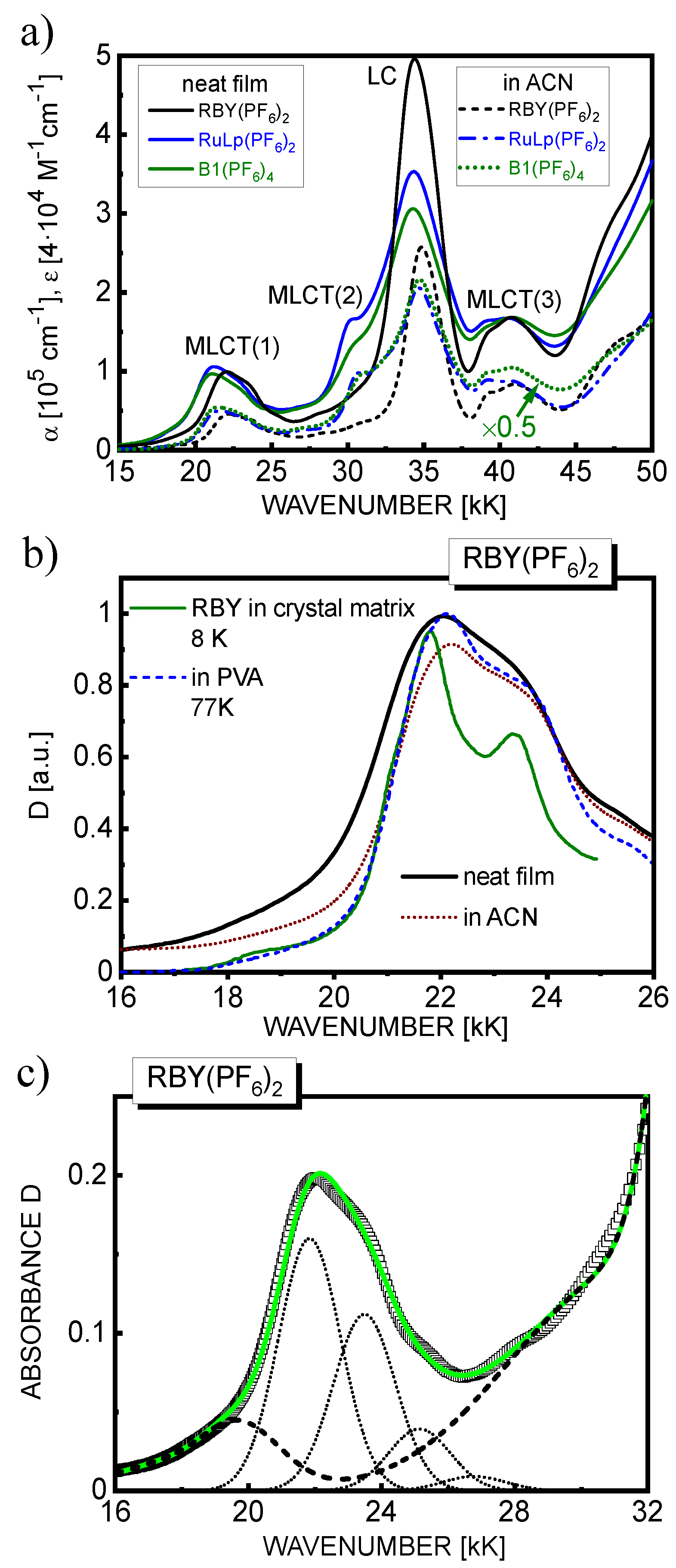 Materials 15 02278 g002