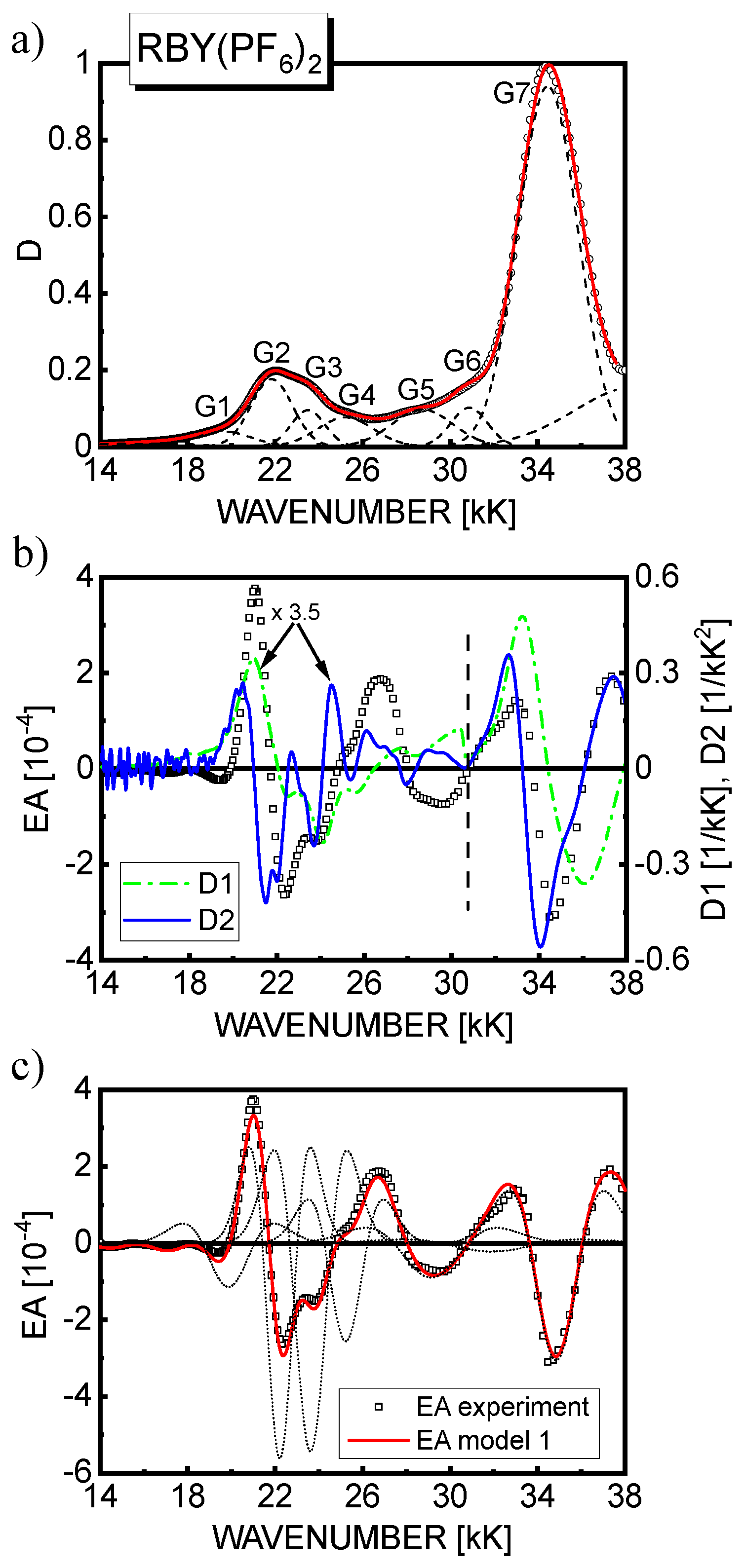 Materials 15 02278 g004