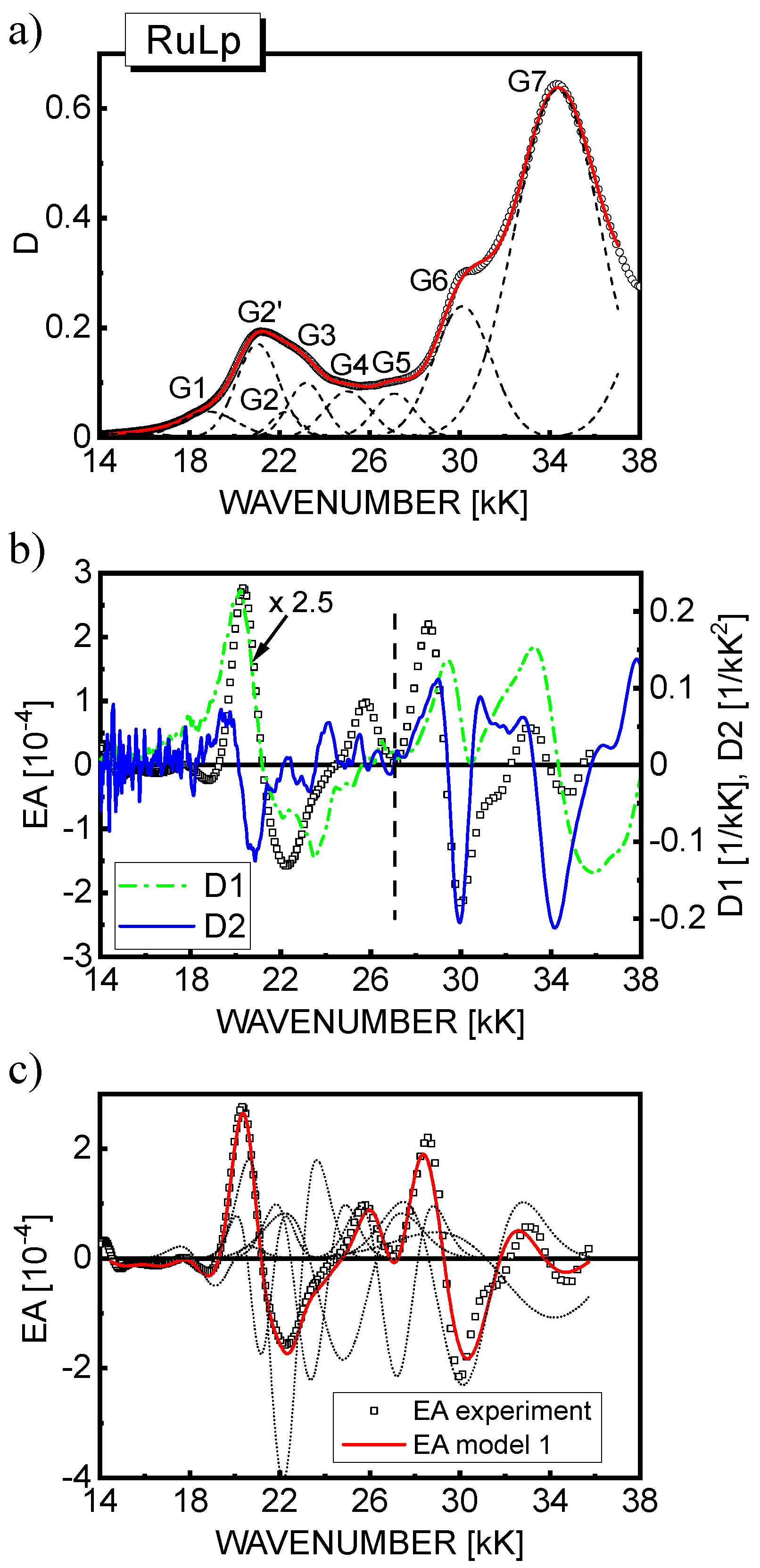 Materials 15 02278 g005