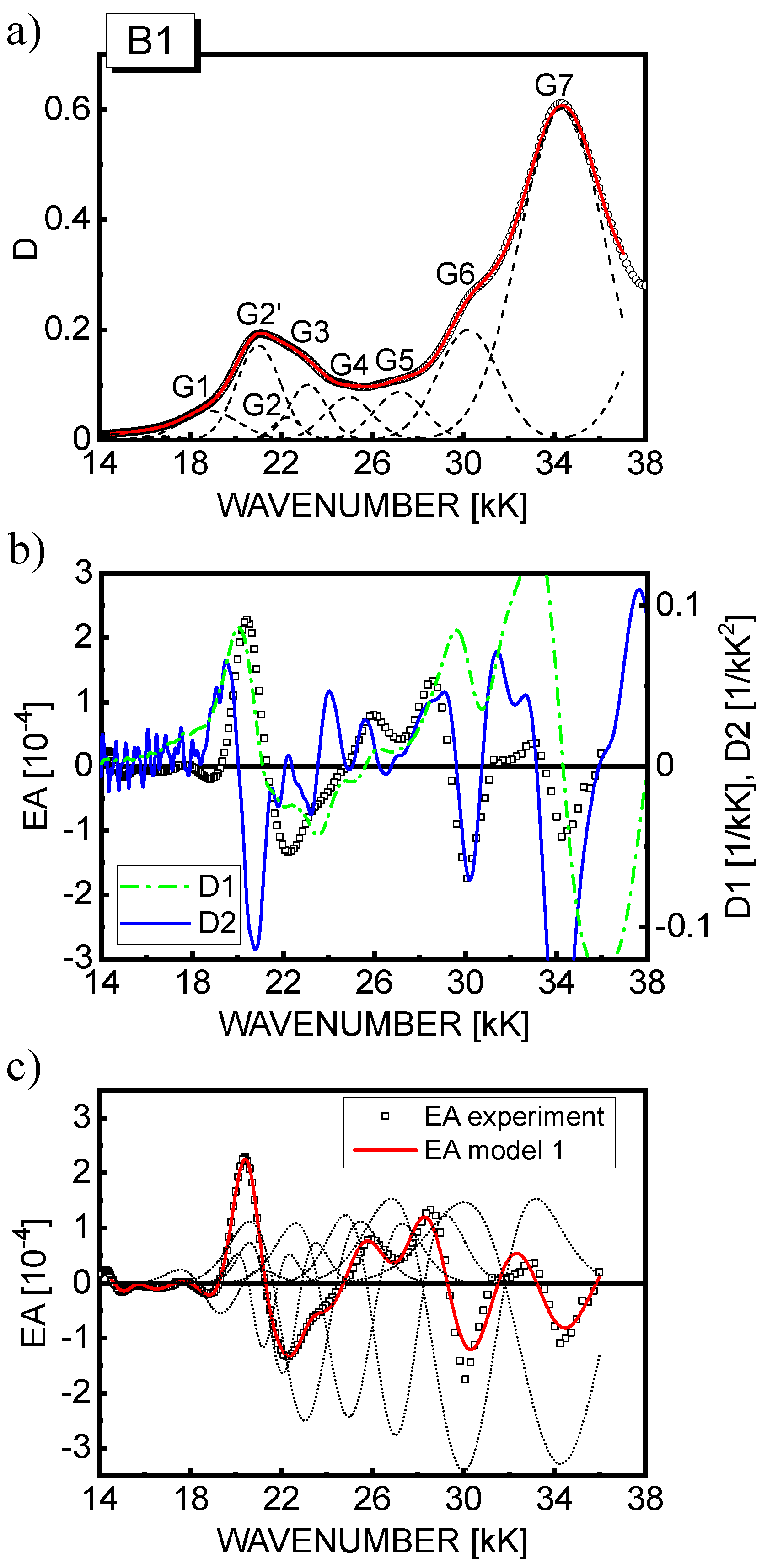Materials 15 02278 g006