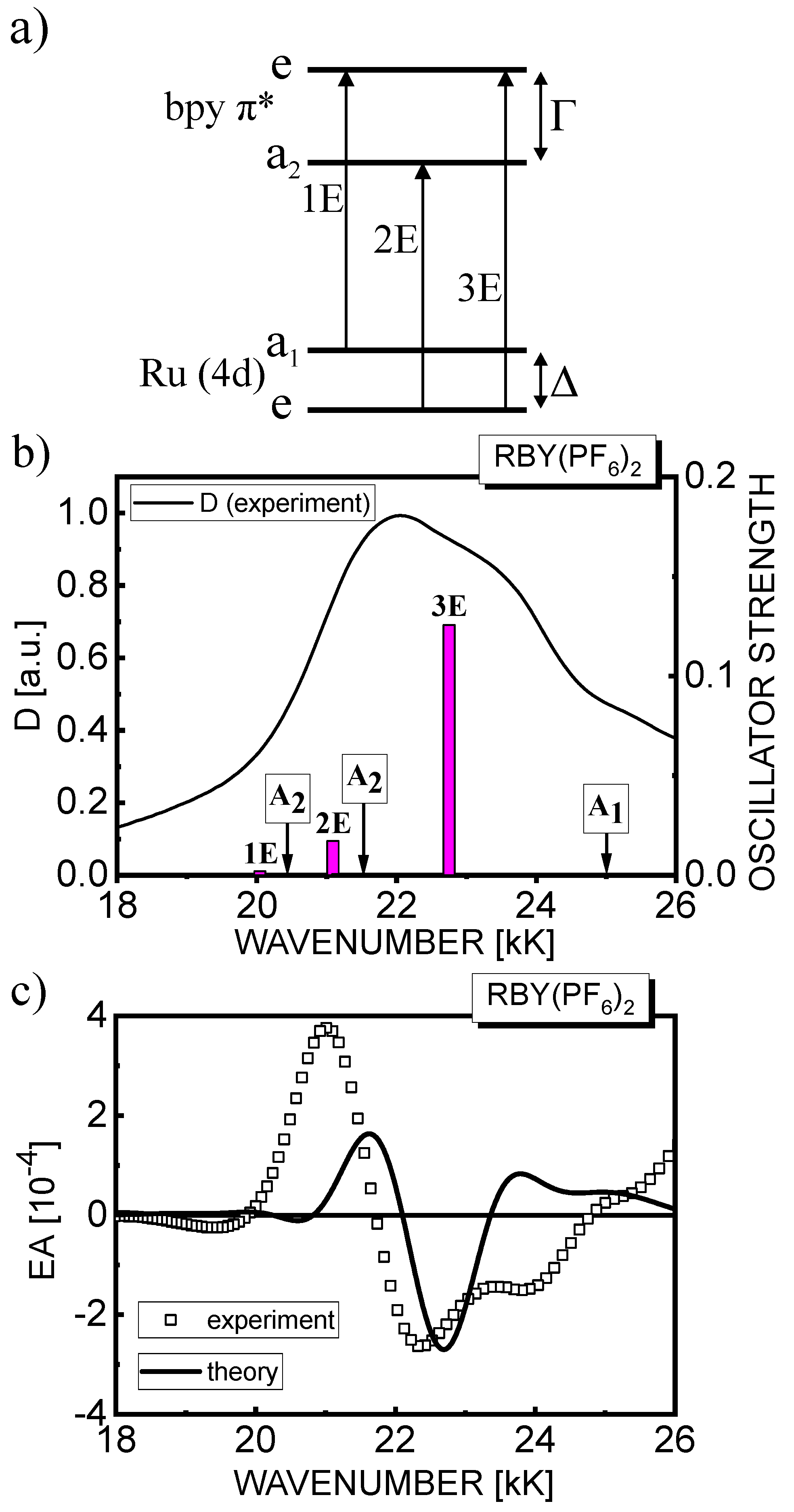 Materials 15 02278 g008