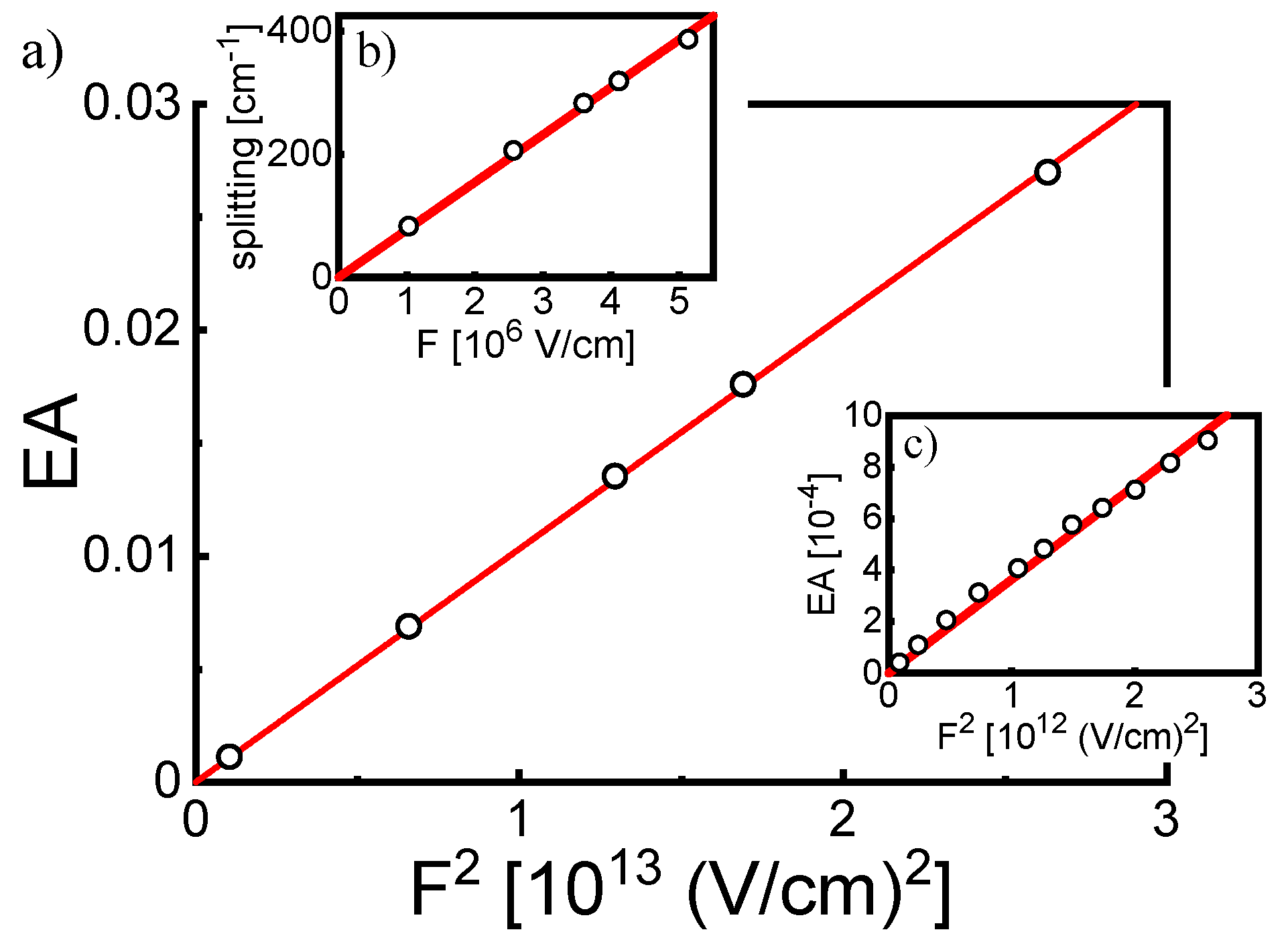 Materials 15 02278 g009