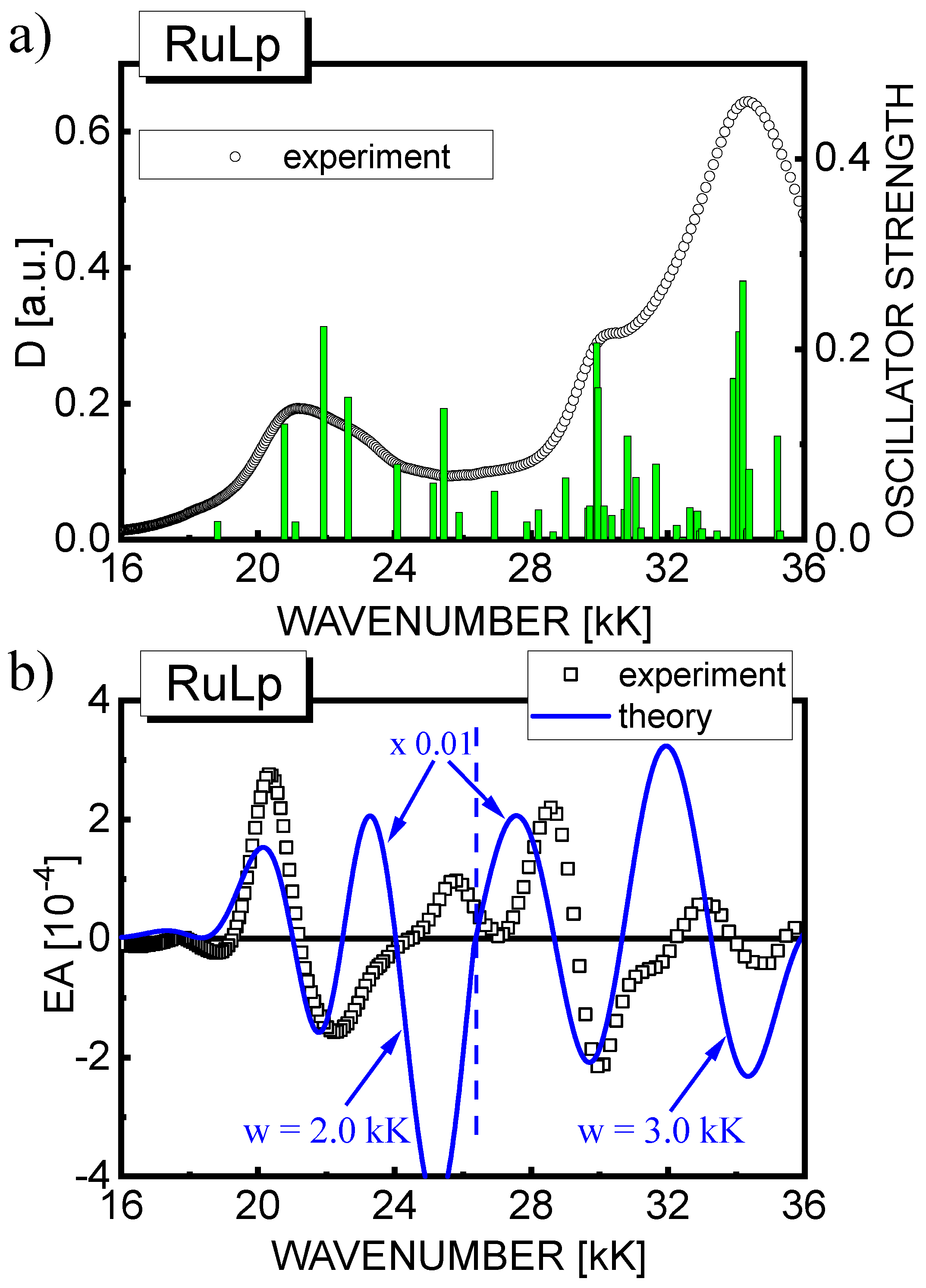 Materials 15 02278 g010
