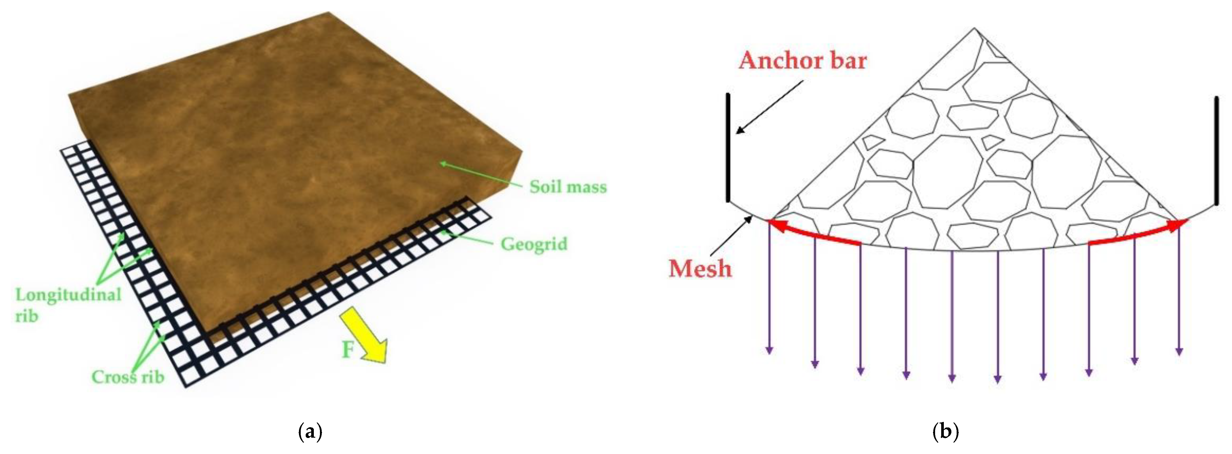 Materials 15 02281 g002