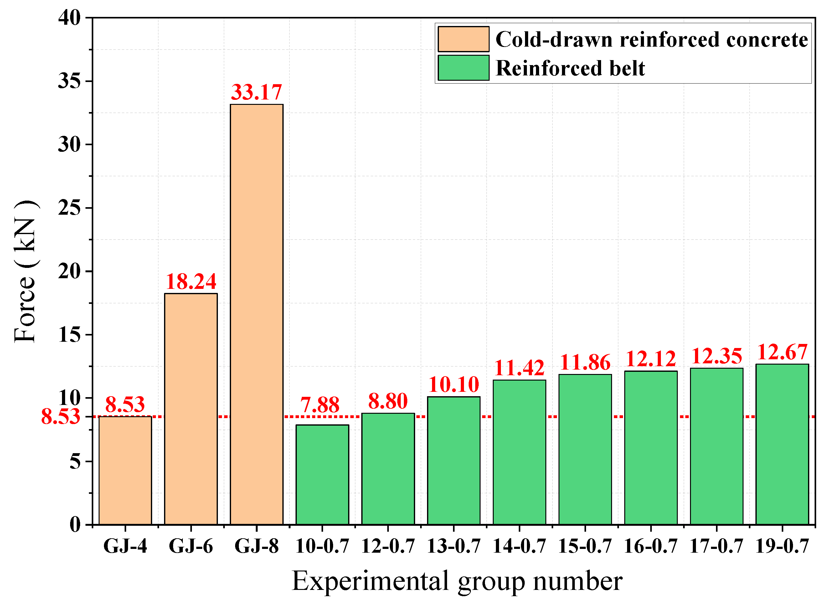 Materials 15 02281 g004