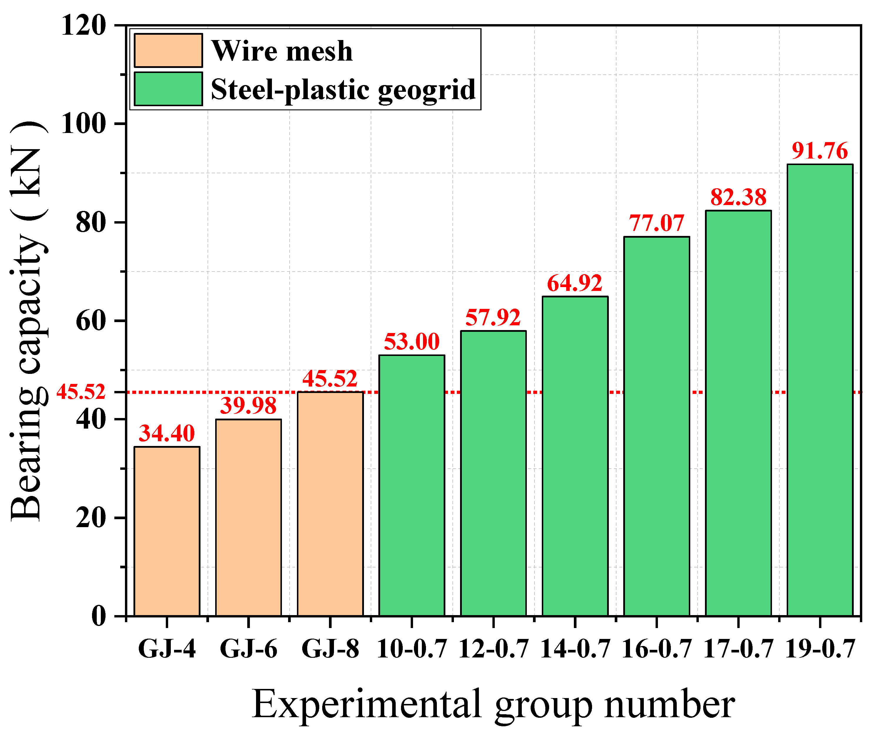 Materials 15 02281 g010