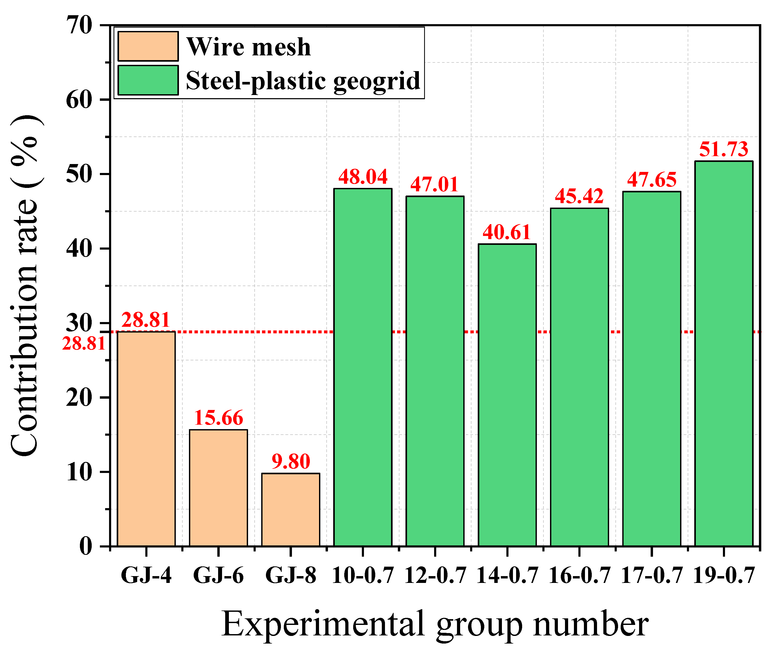 Materials 15 02281 g011
