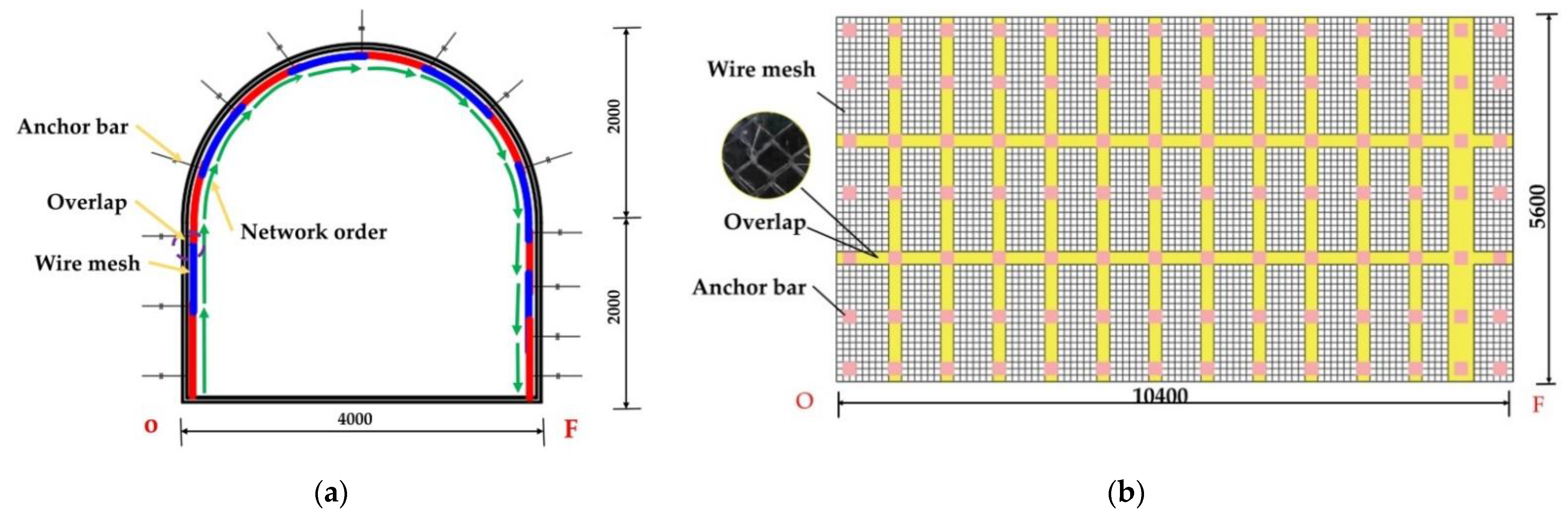 Materials 15 02281 g015