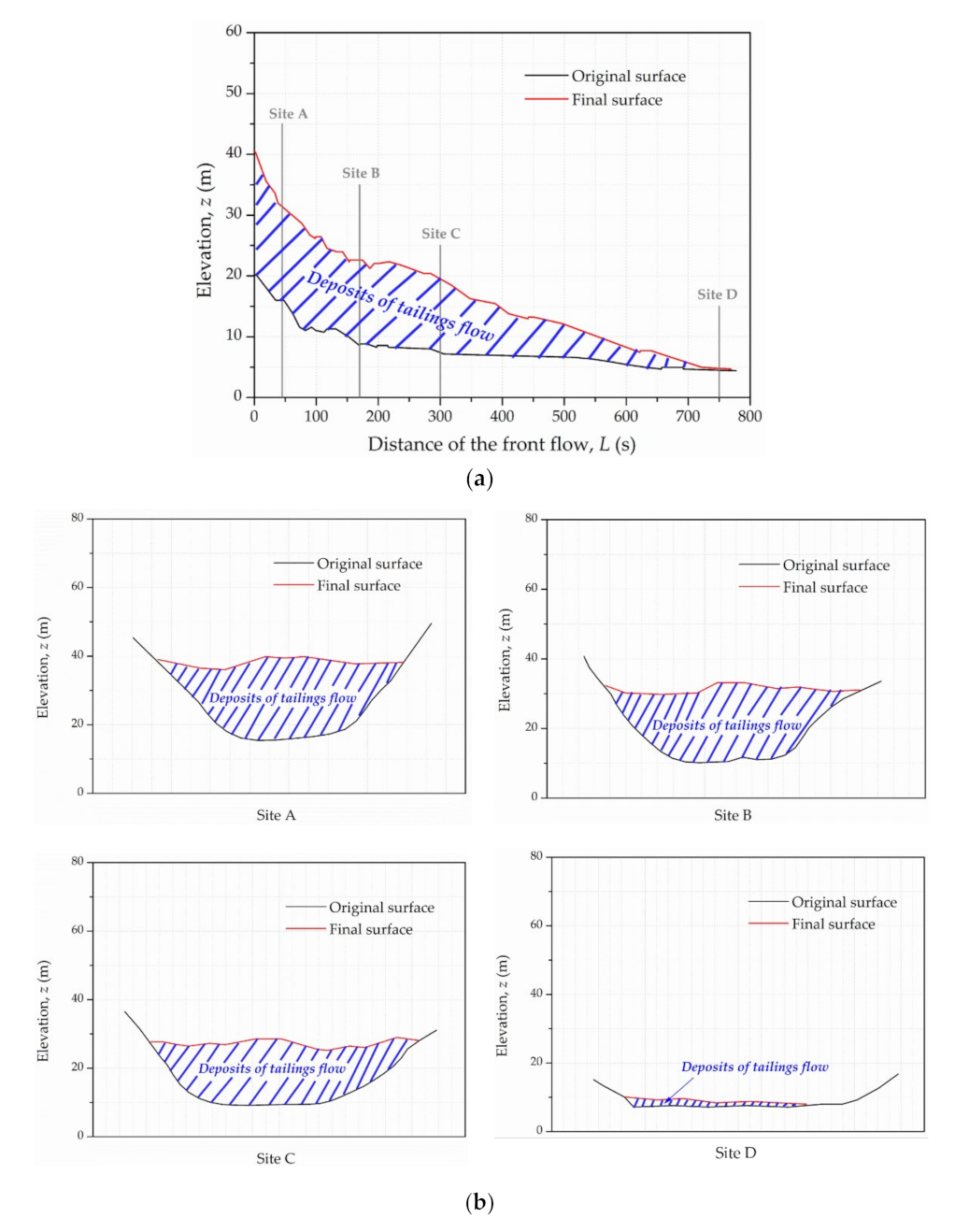 Materials 15 02288 g009