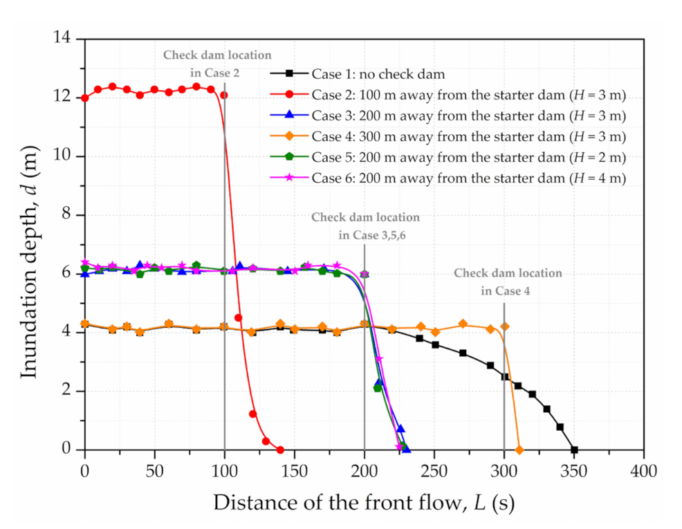 Materials 15 02288 g011