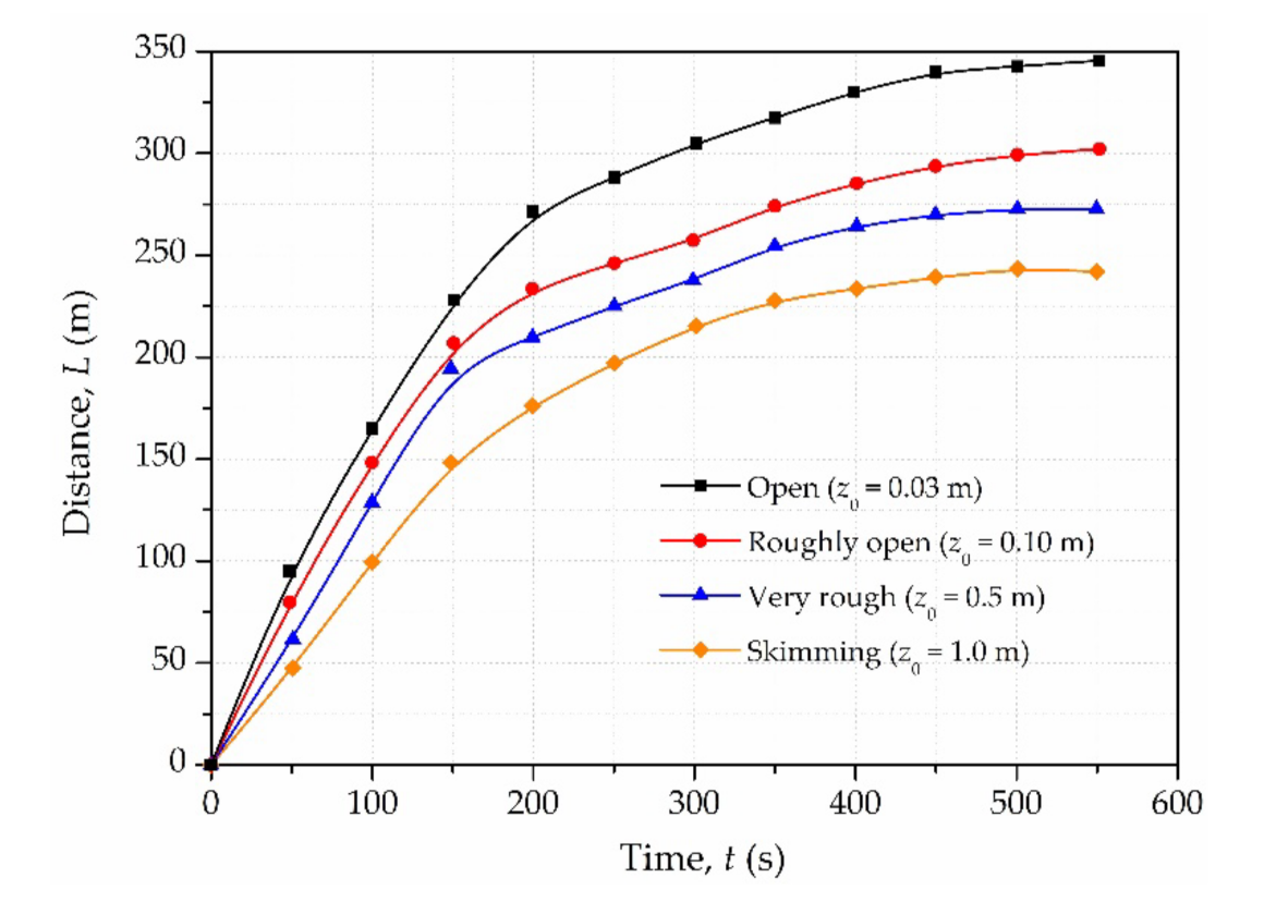 Materials 15 02288 g012