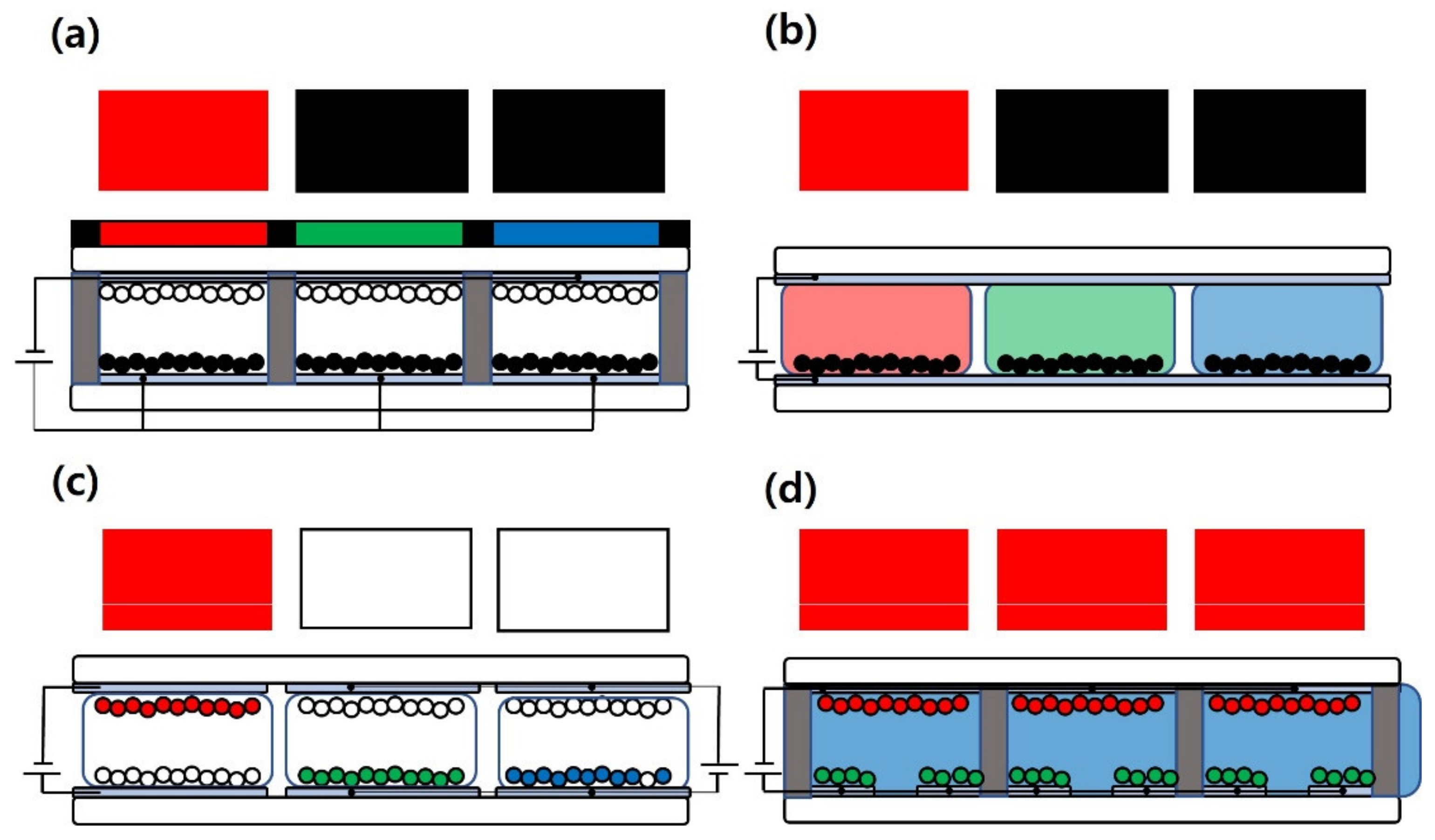 Materials 15 02289 g001
