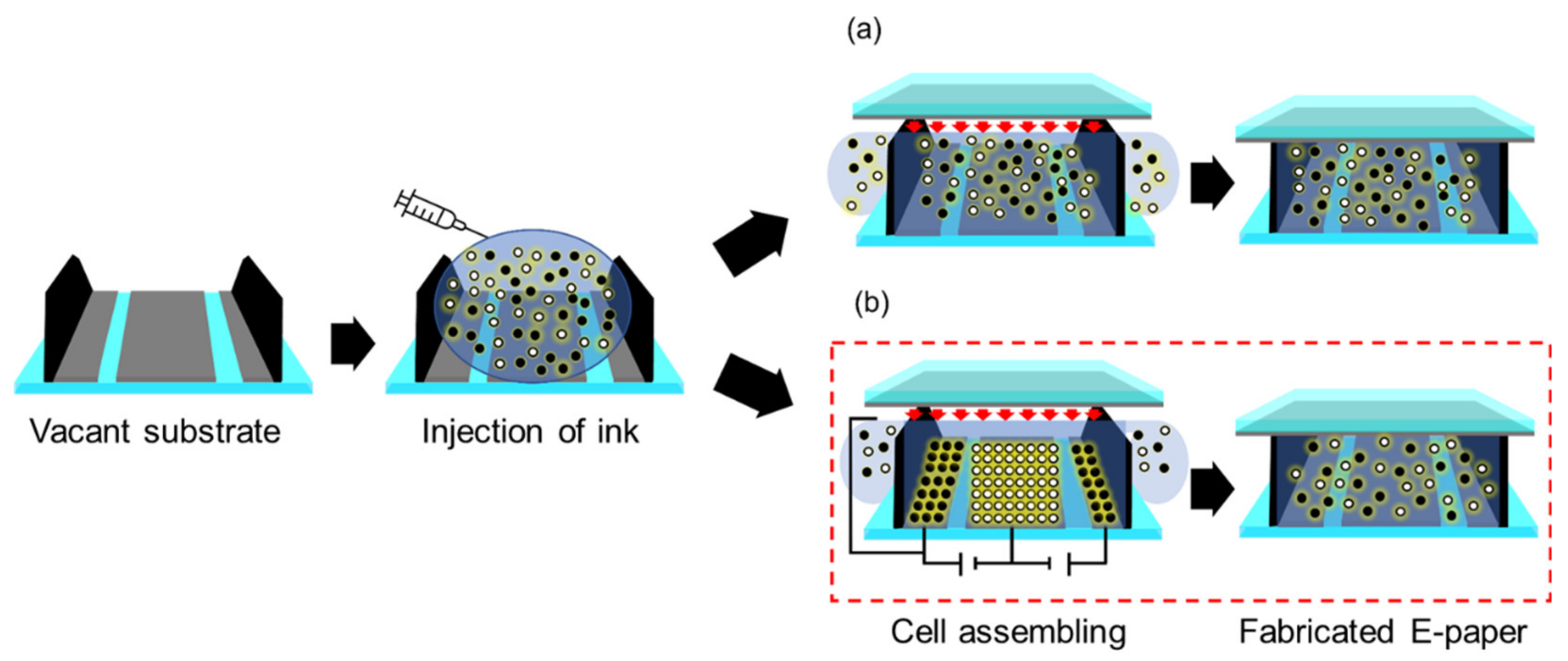 Materials 15 02289 g003