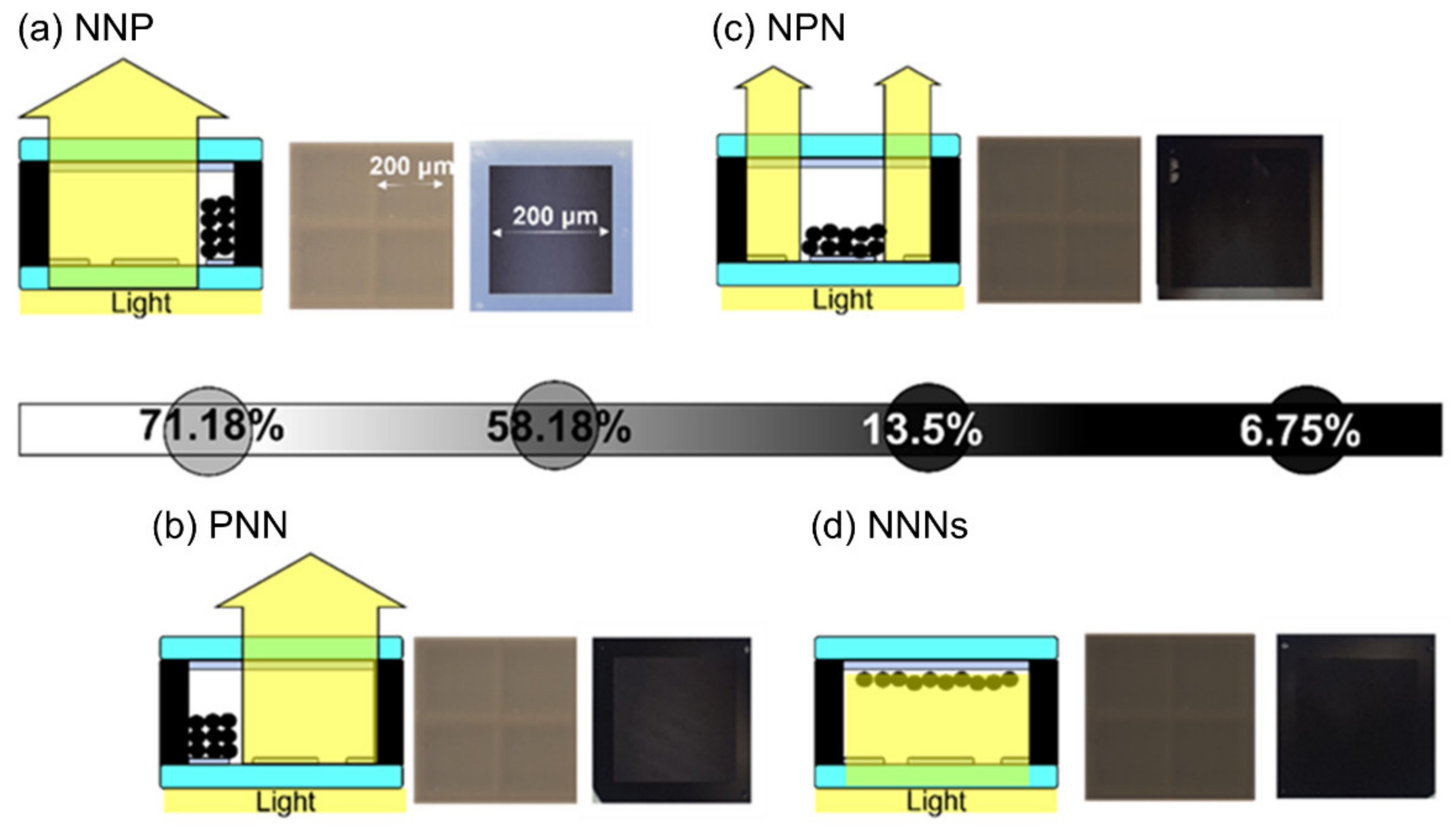 Materials 15 02289 g007