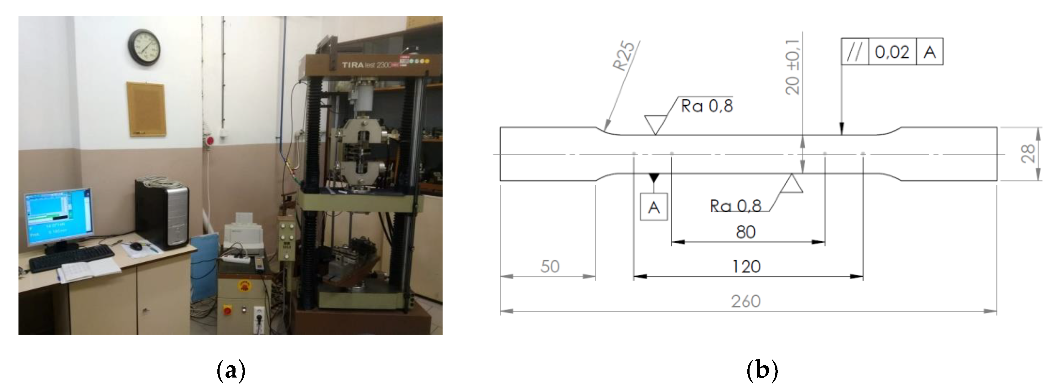 Materials 15 02299 g001