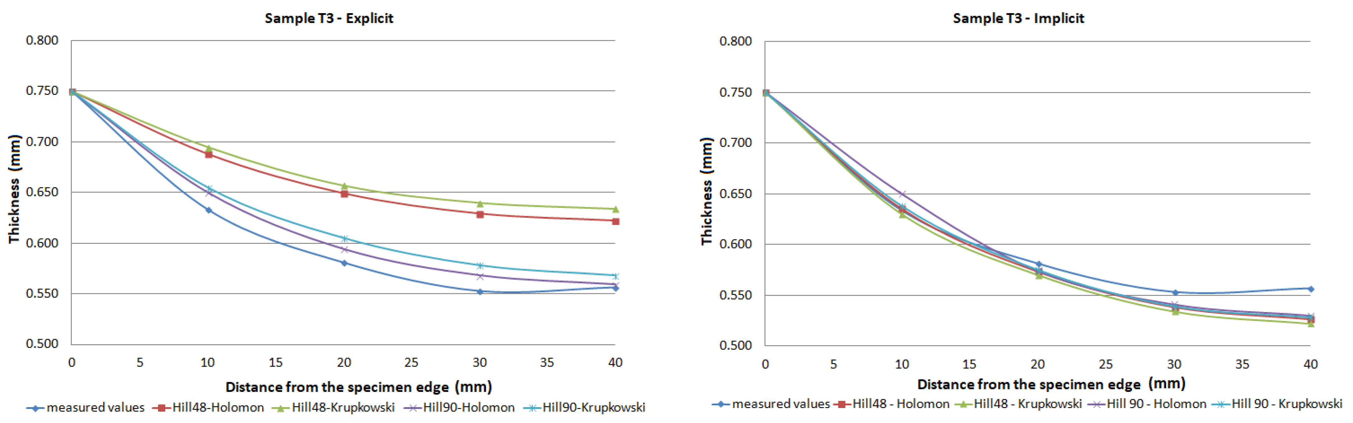 Materials 15 02299 g014