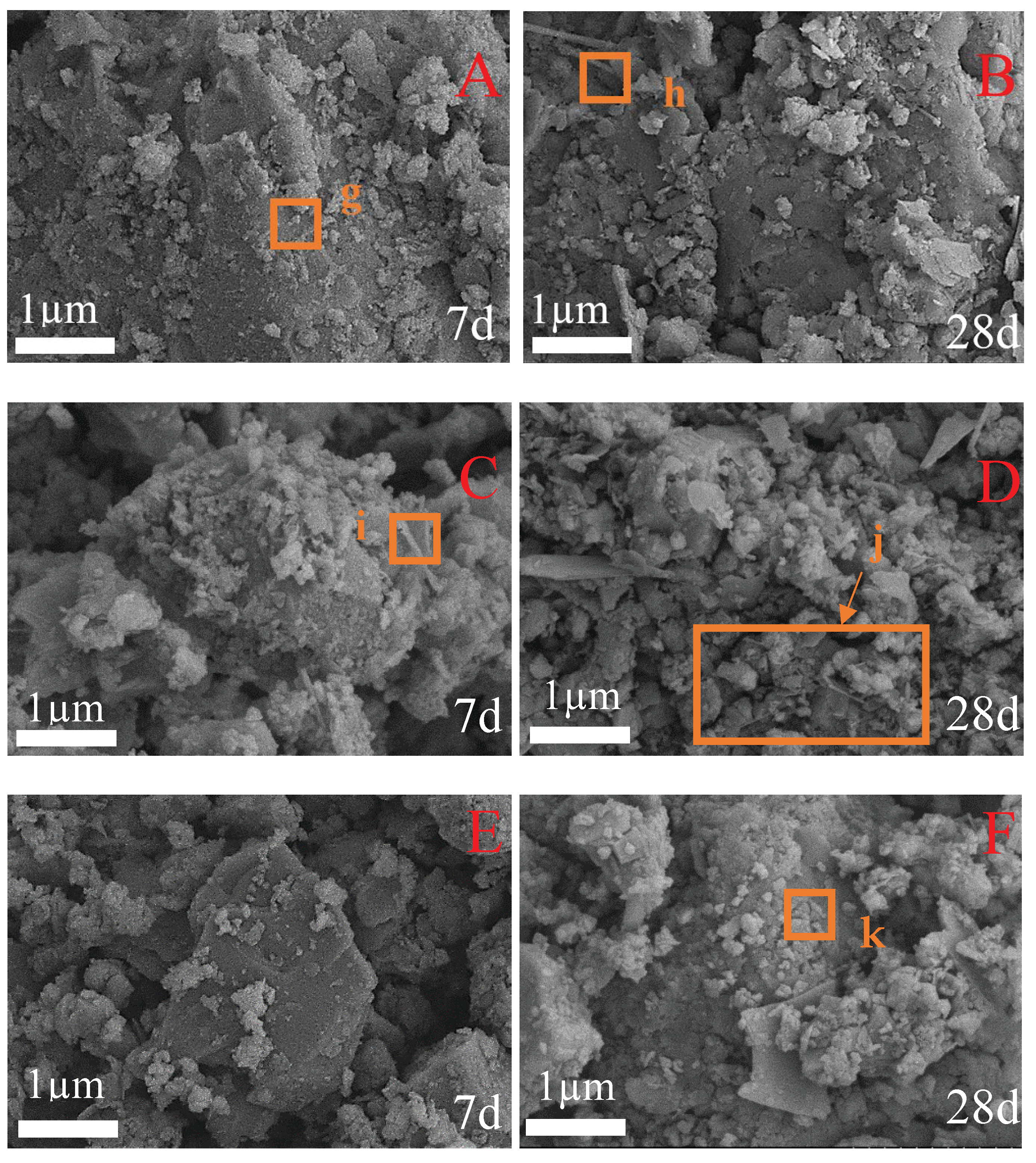 Materials 15 02304 g006