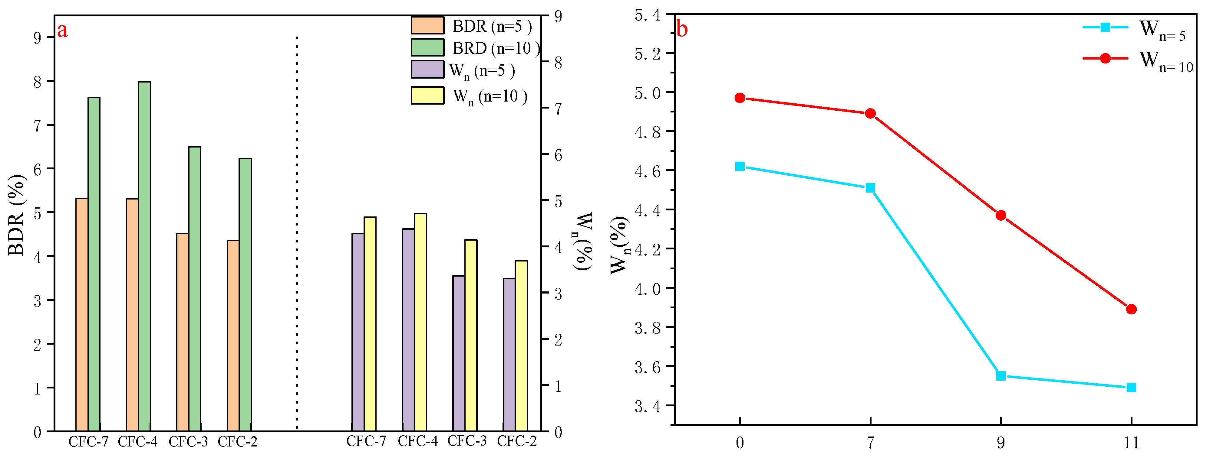 Materials 15 02304 g007