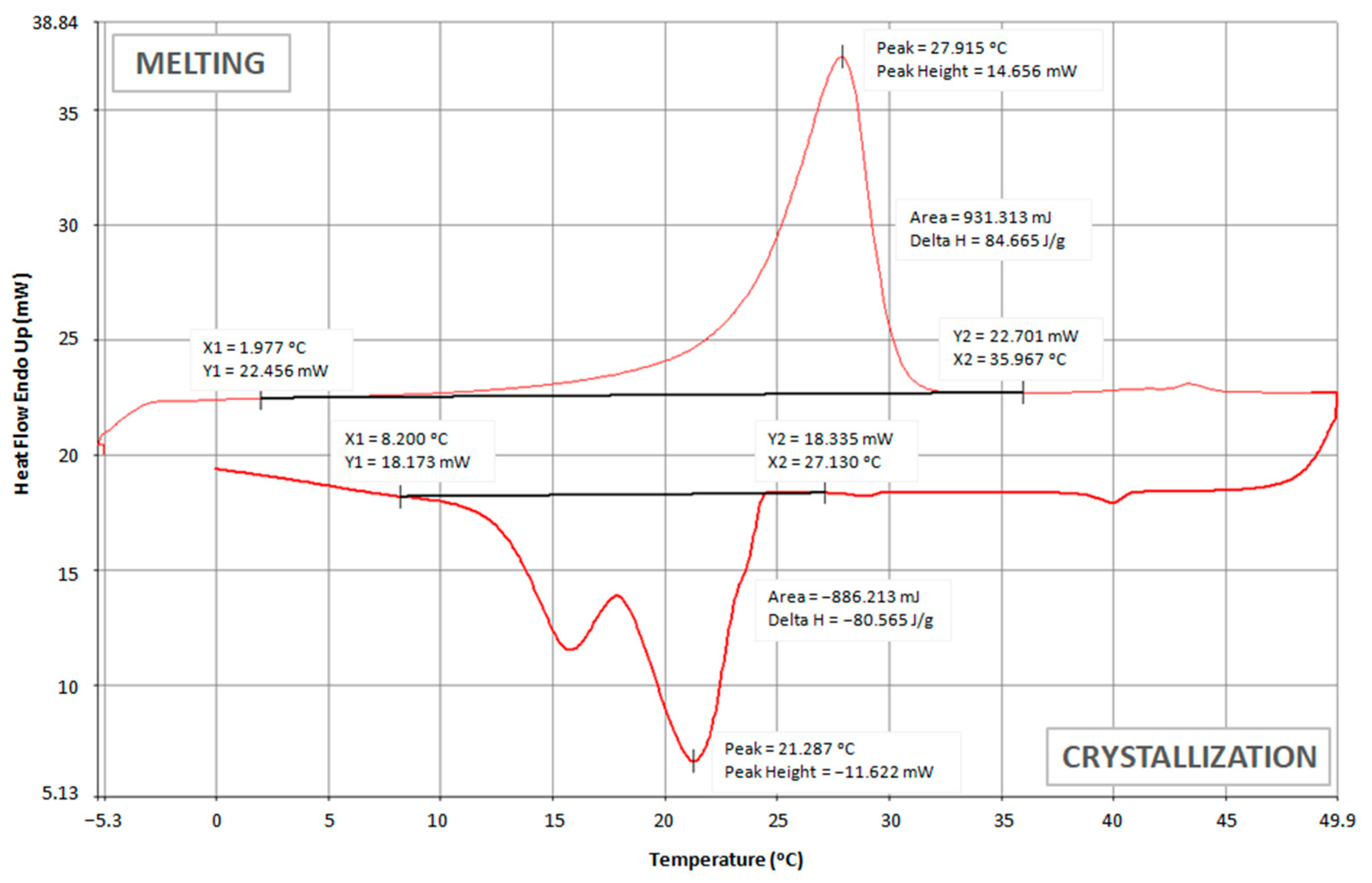 Materials 15 02307 g007