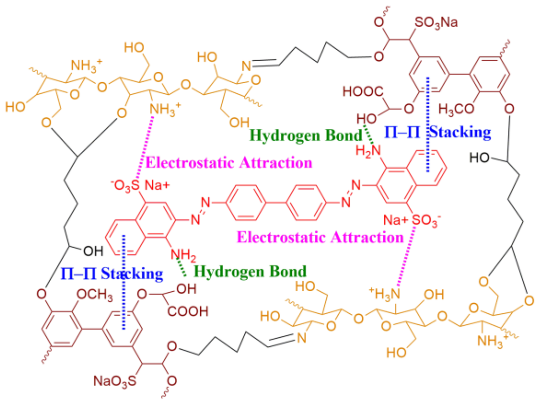 Materials 15 02310 g001