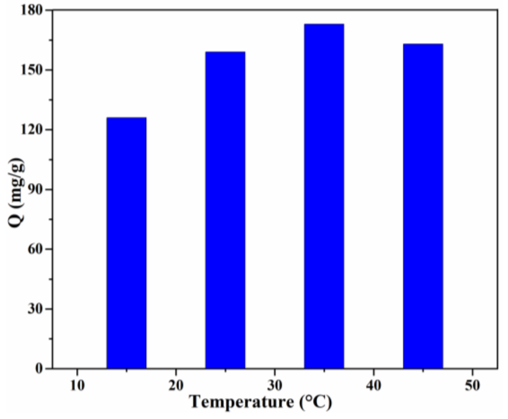 Materials 15 02310 g009