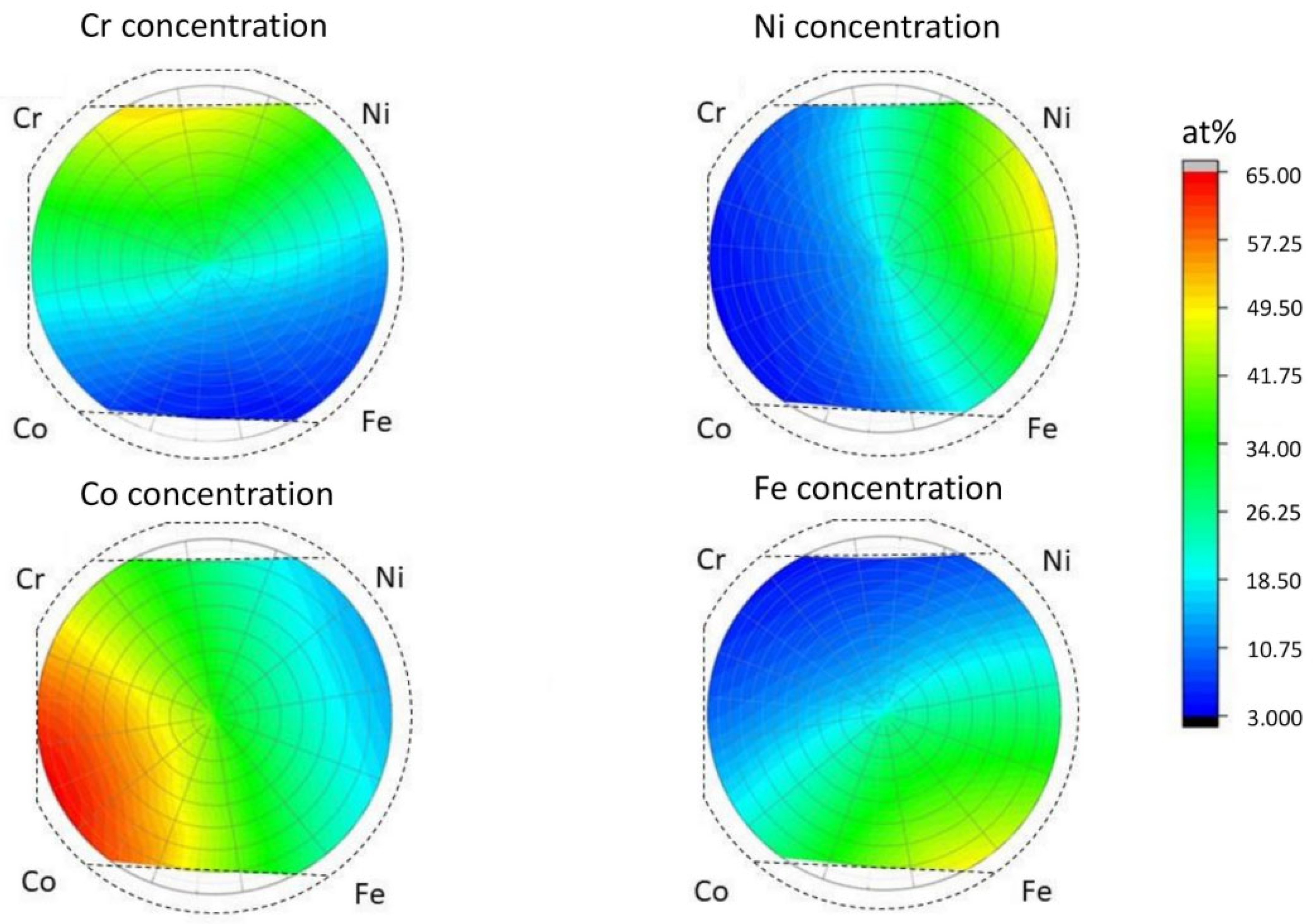 Materials 15 02319 g003
