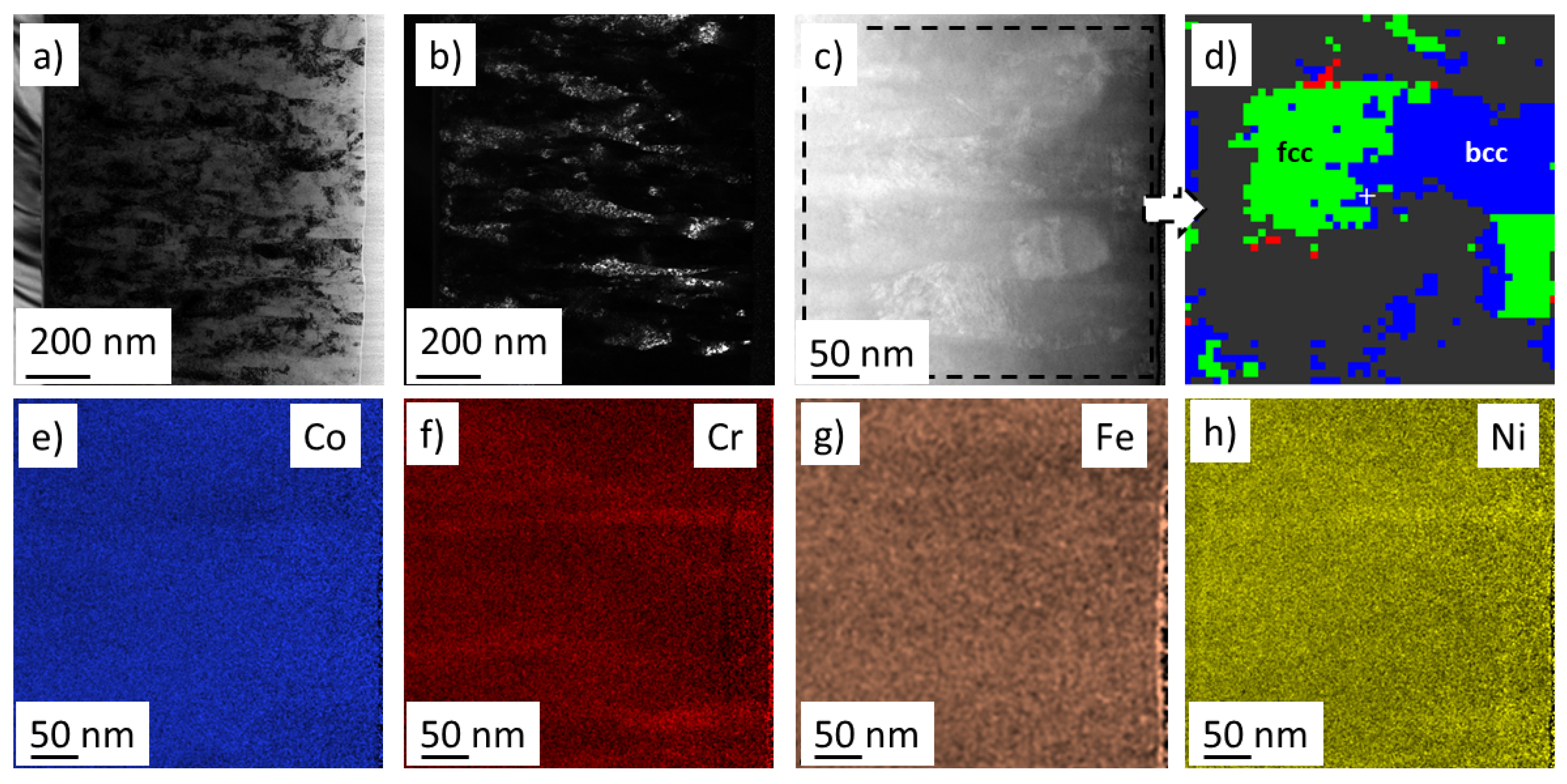 Materials 15 02319 g008