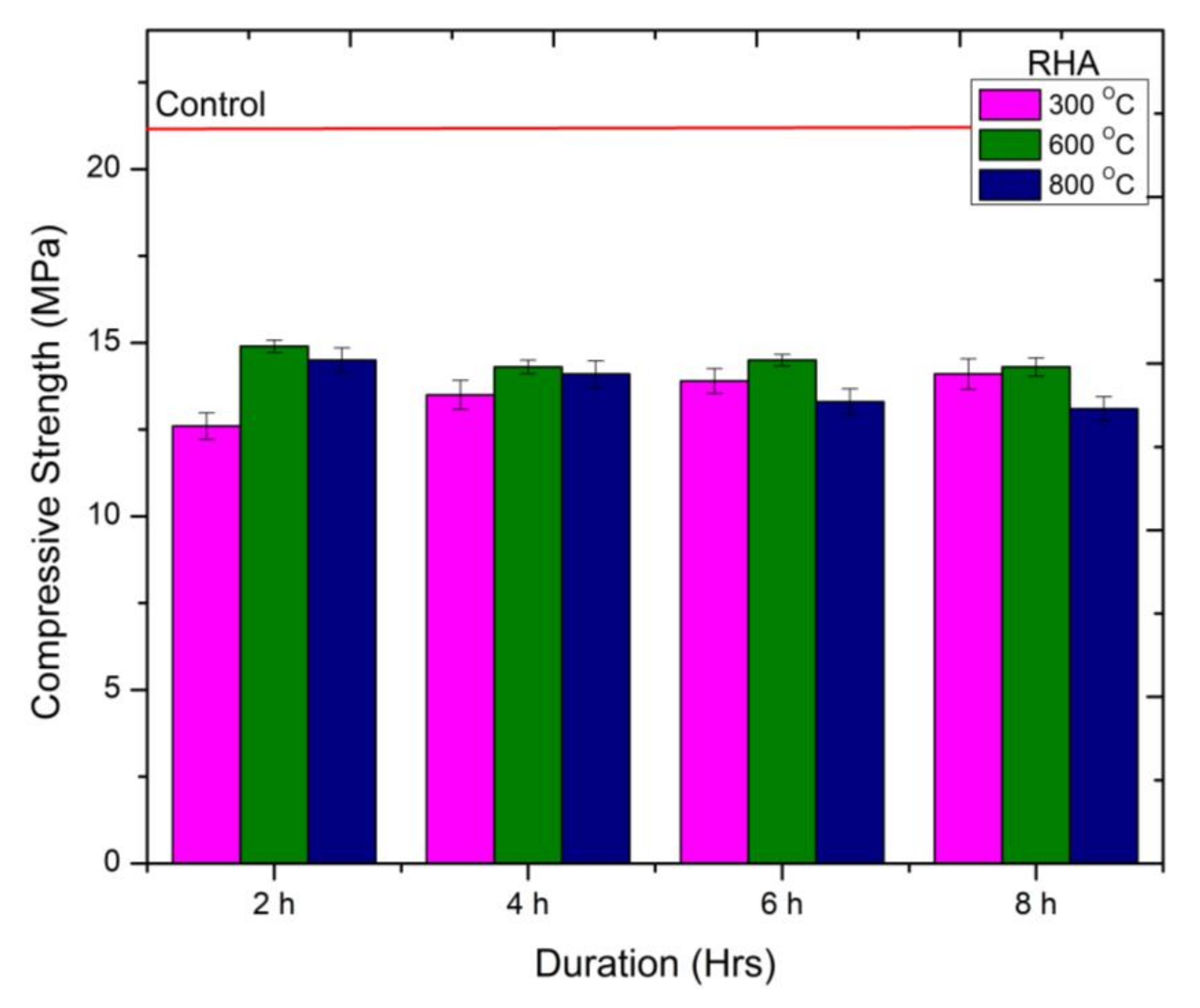Materials 15 02320 g004