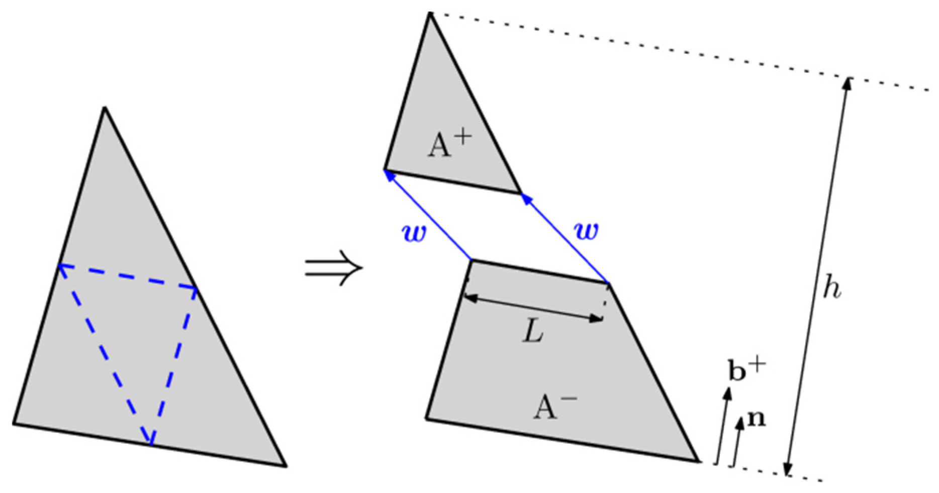 Materials 15 02323 g001