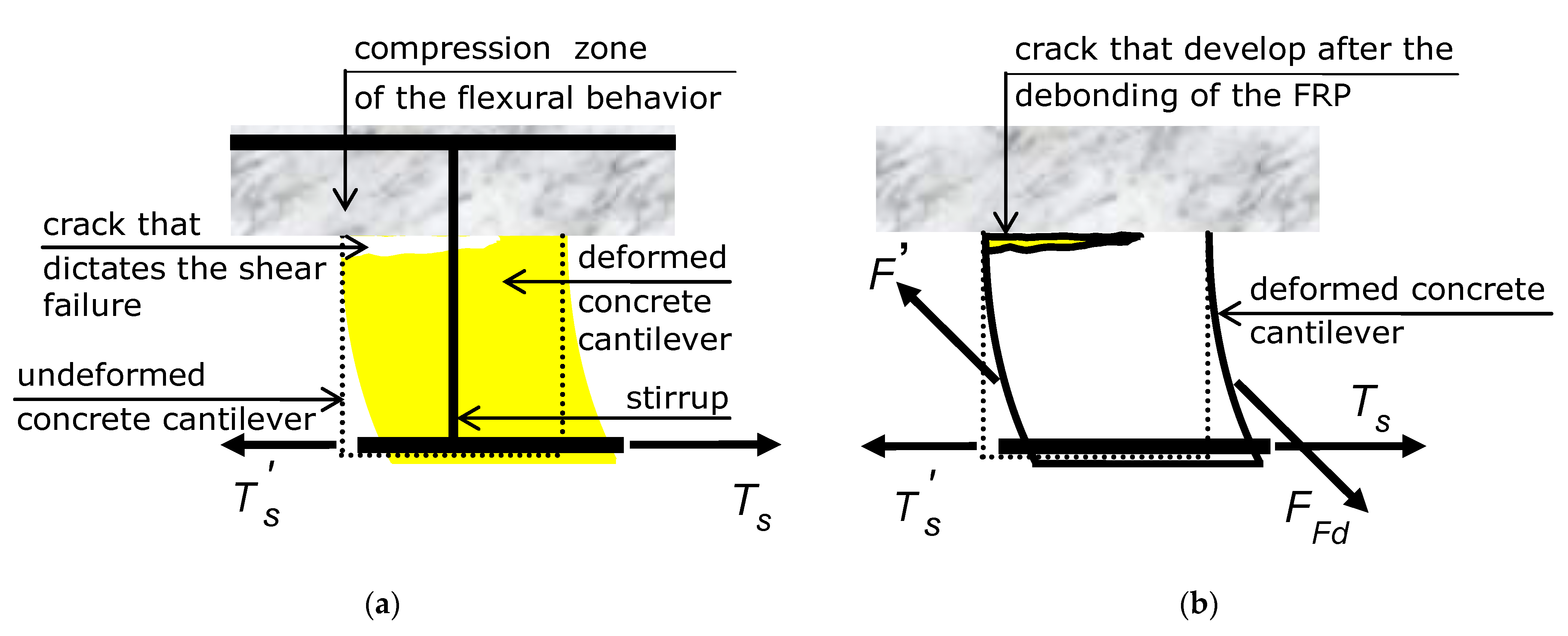 Materials 15 02328 g002