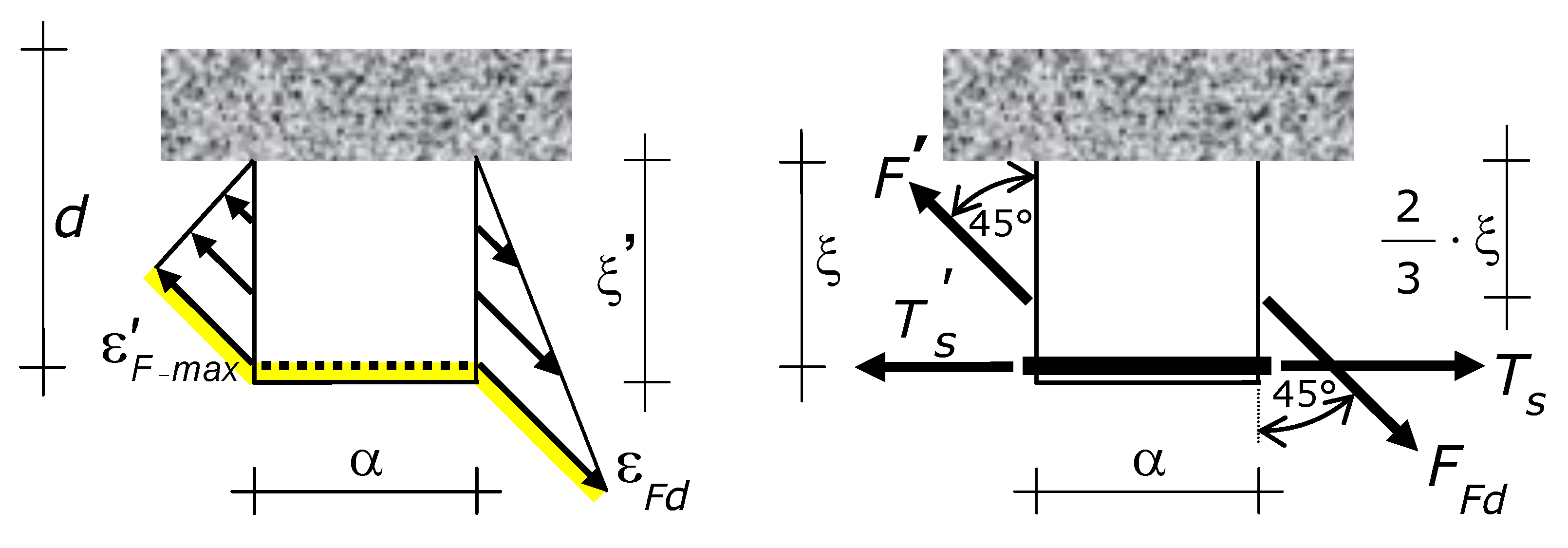 Materials 15 02328 g004