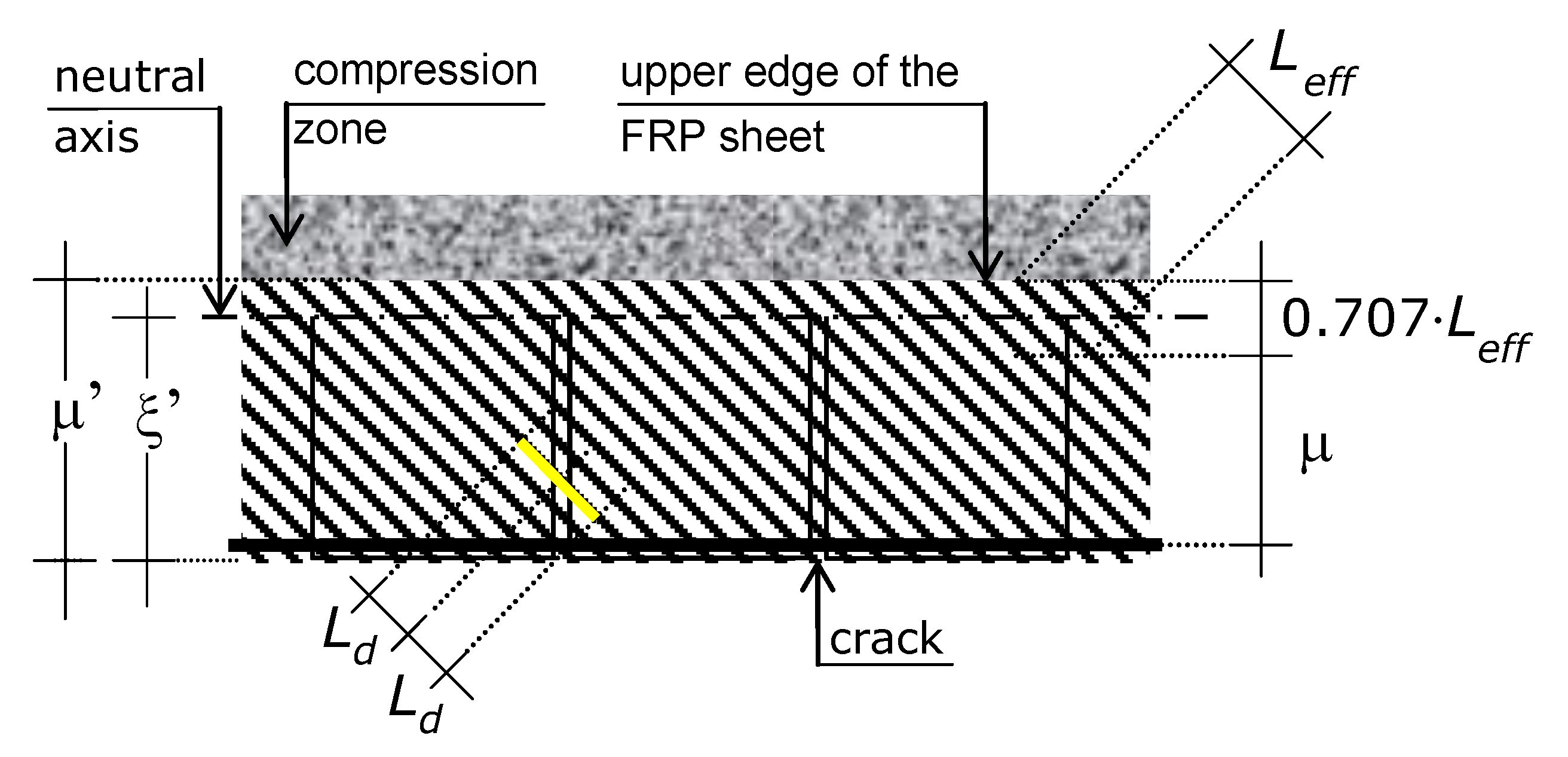 Materials 15 02328 g005
