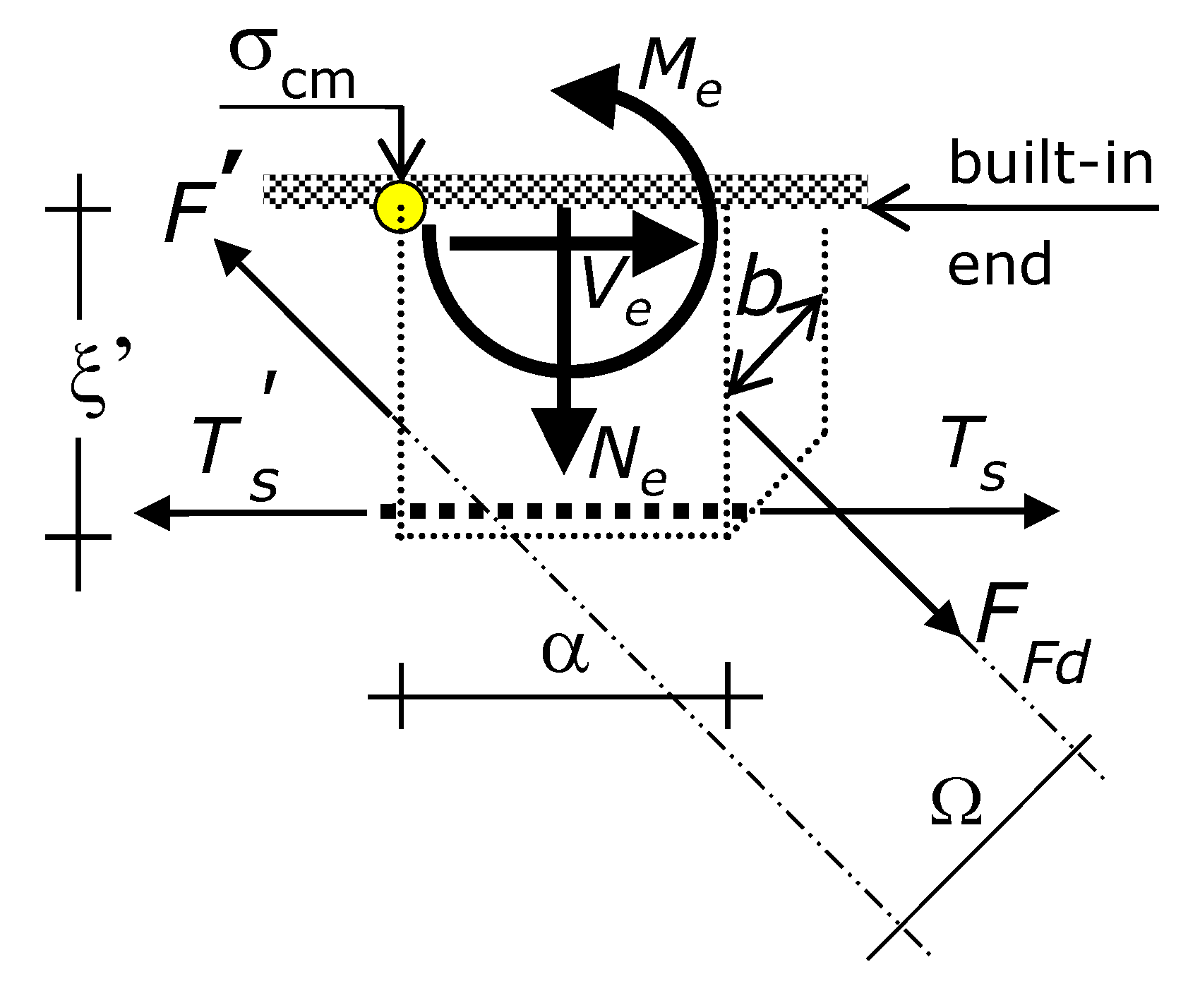 Materials 15 02328 g006