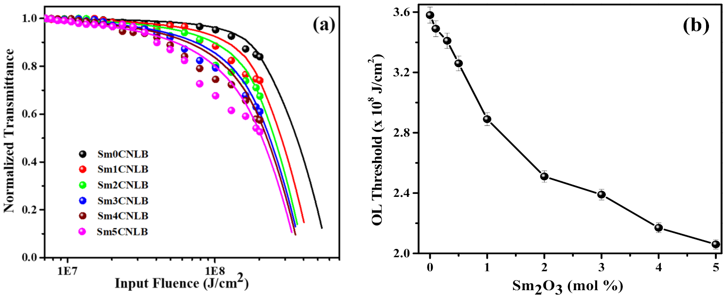 Materials 15 02330 g006